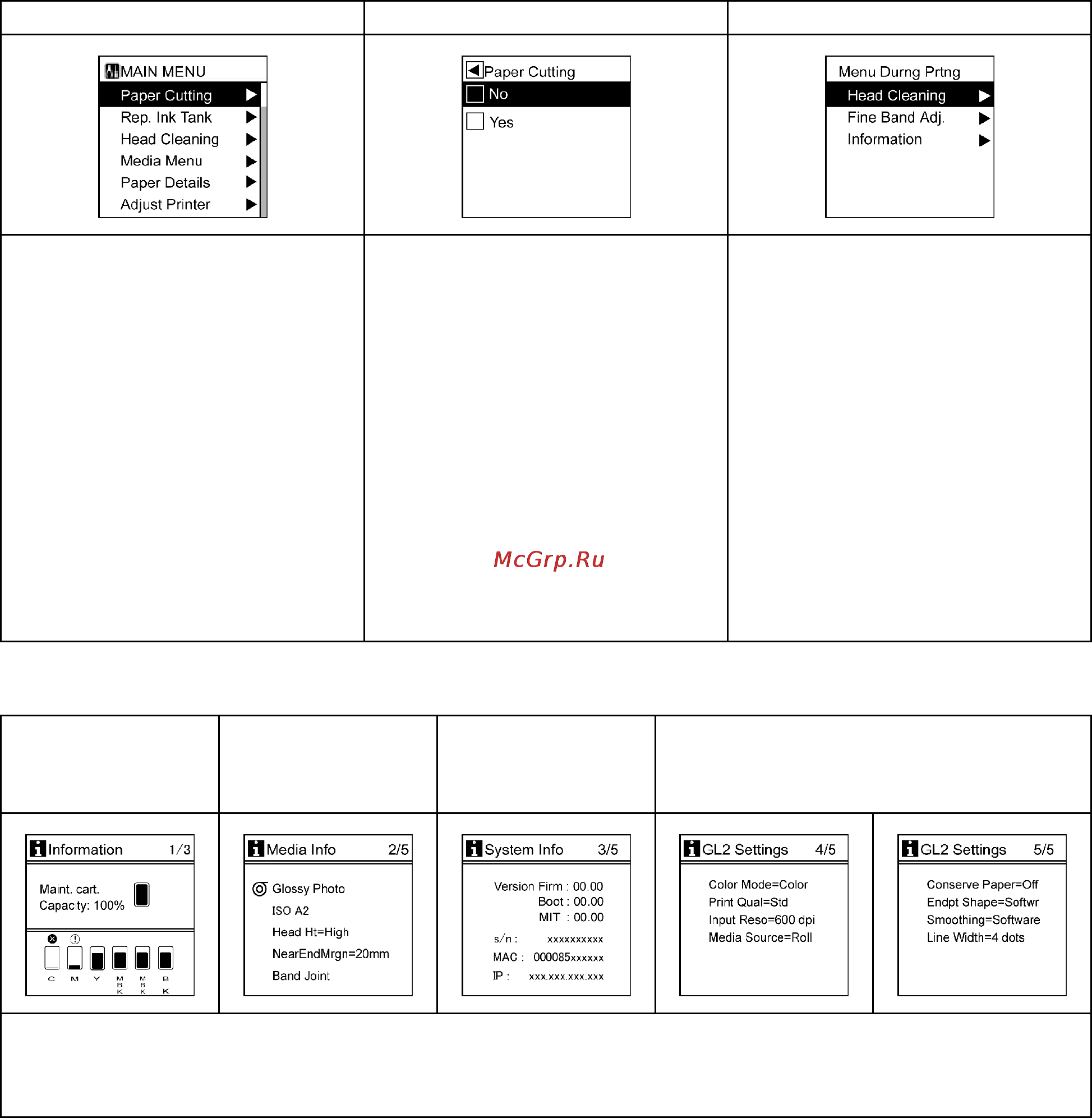 Canon imagePROGRAF iPF610 [39/746] Menu mode and state of the control panel