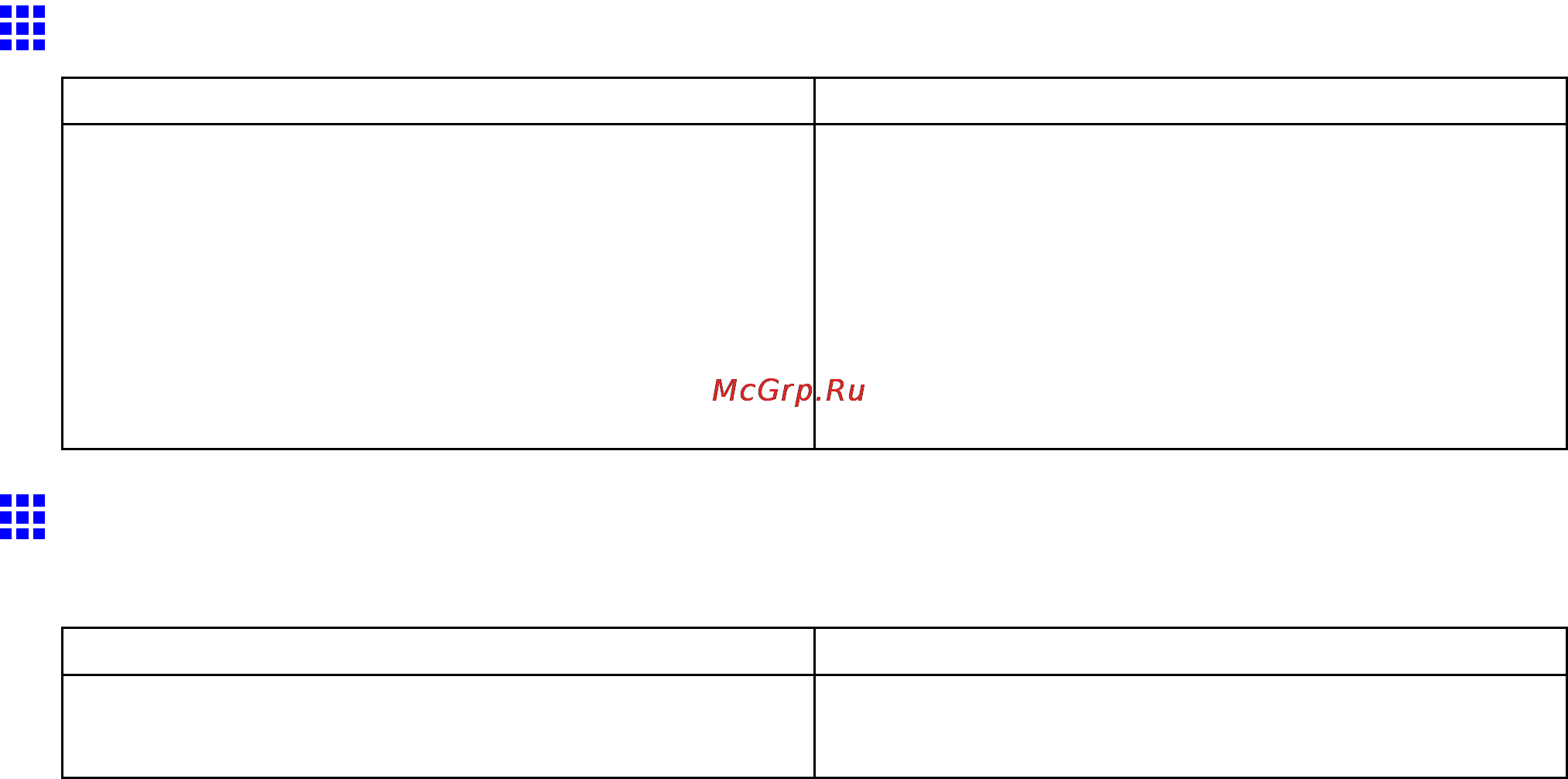 Canon imagePROGRAF iPF610 [704/746] Hp gl 2 problems