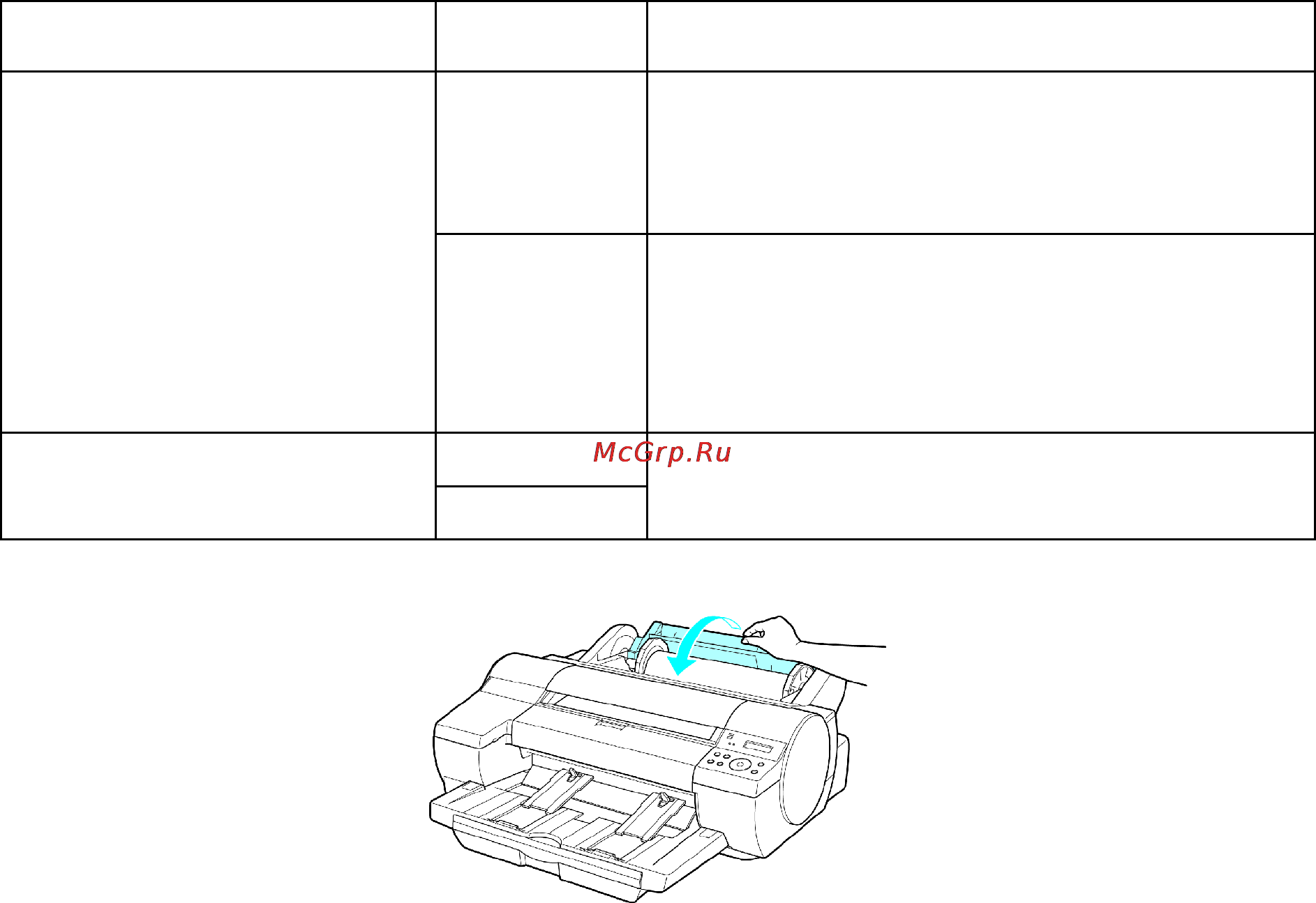 Canon imagePROGRAF iPF5100 [135/788] Close the roll paper unit cover with one hand as shown