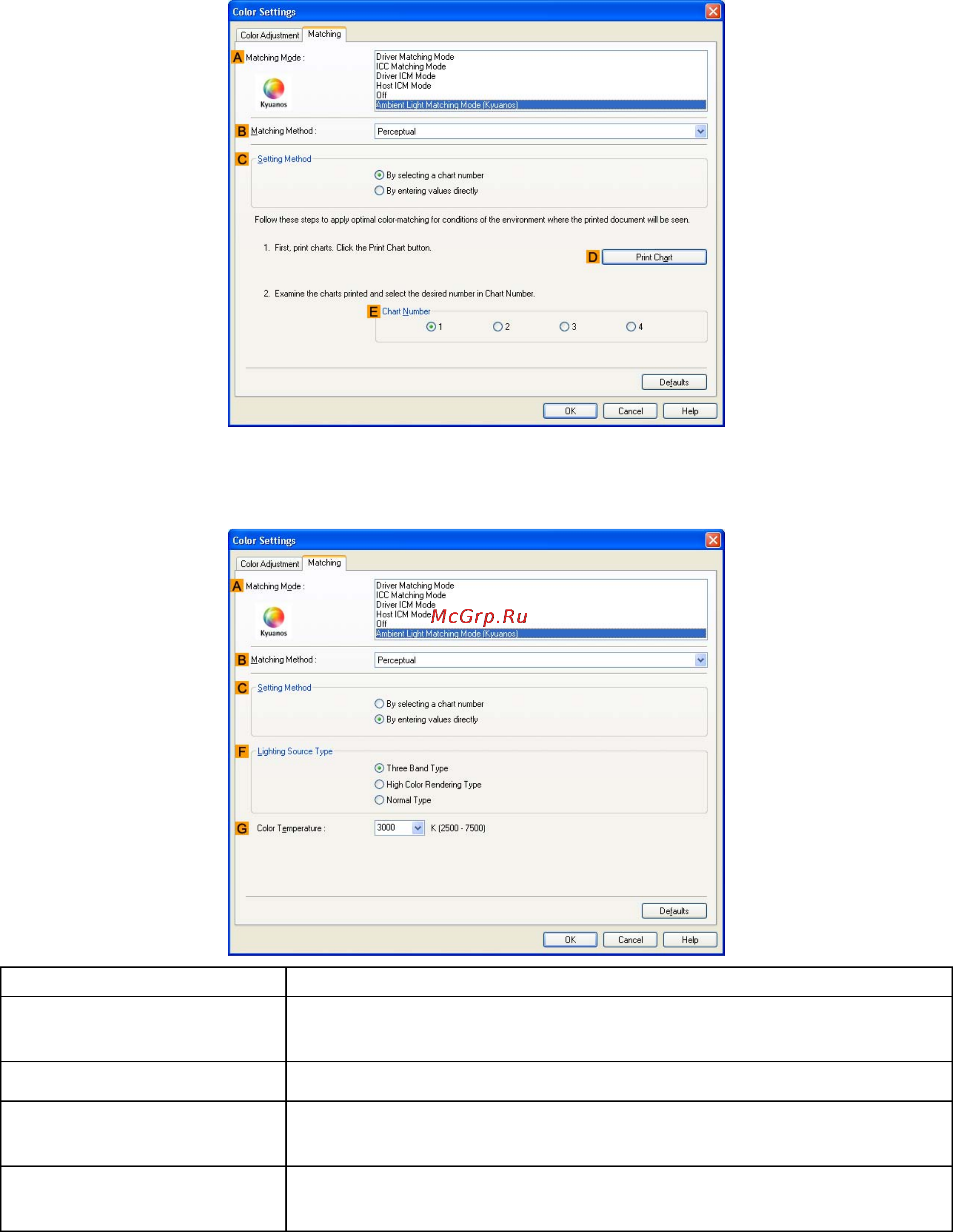 Canon imagePROGRAF iPF5100 [519/788] Matching sheet ambient light matching mode kyuanos