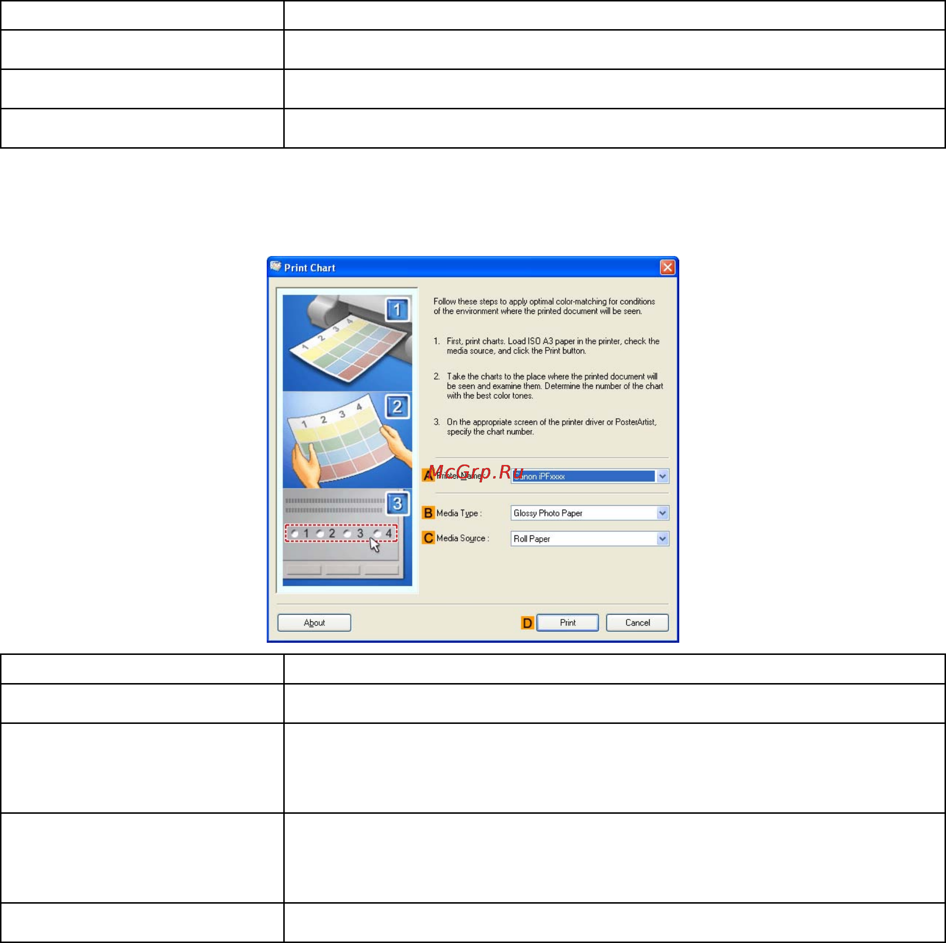 Canon imagePROGRAF iPF5100 [520/788] Light source check tool