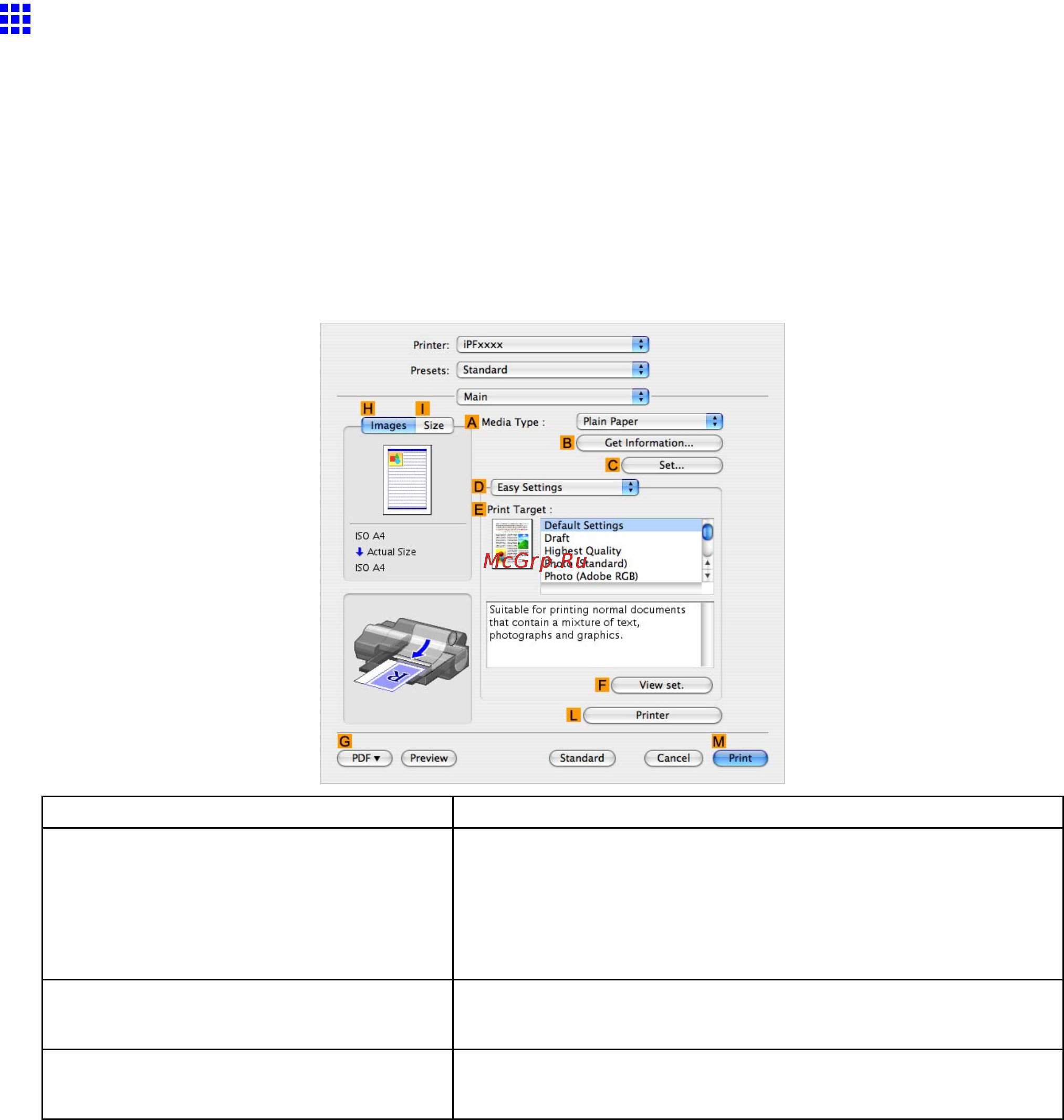 Canon imagePROGRAF iPF5100 [531/788] Confirming print settings mac os x