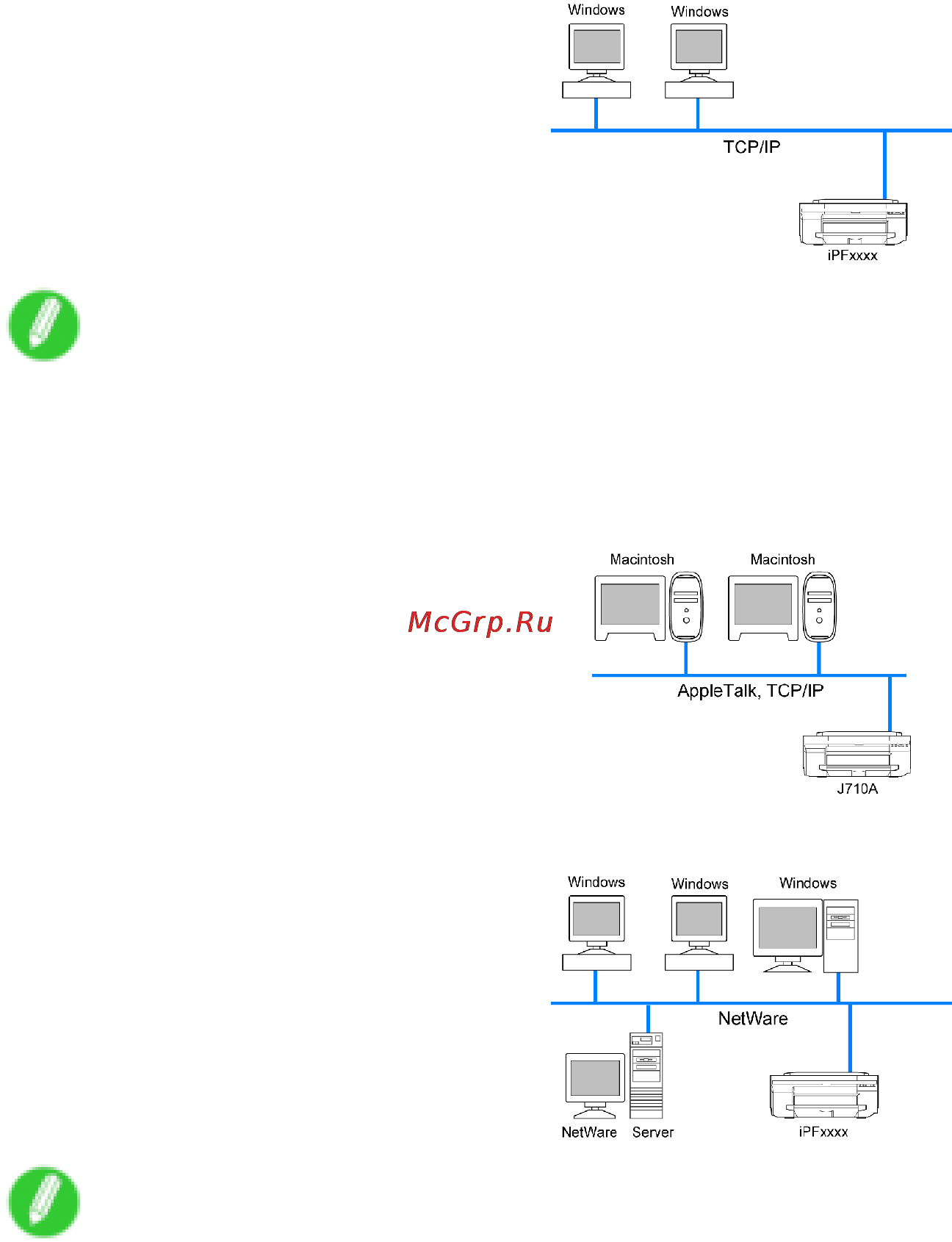 Canon imagePROGRAF iPF5100 [584/788] Network environment