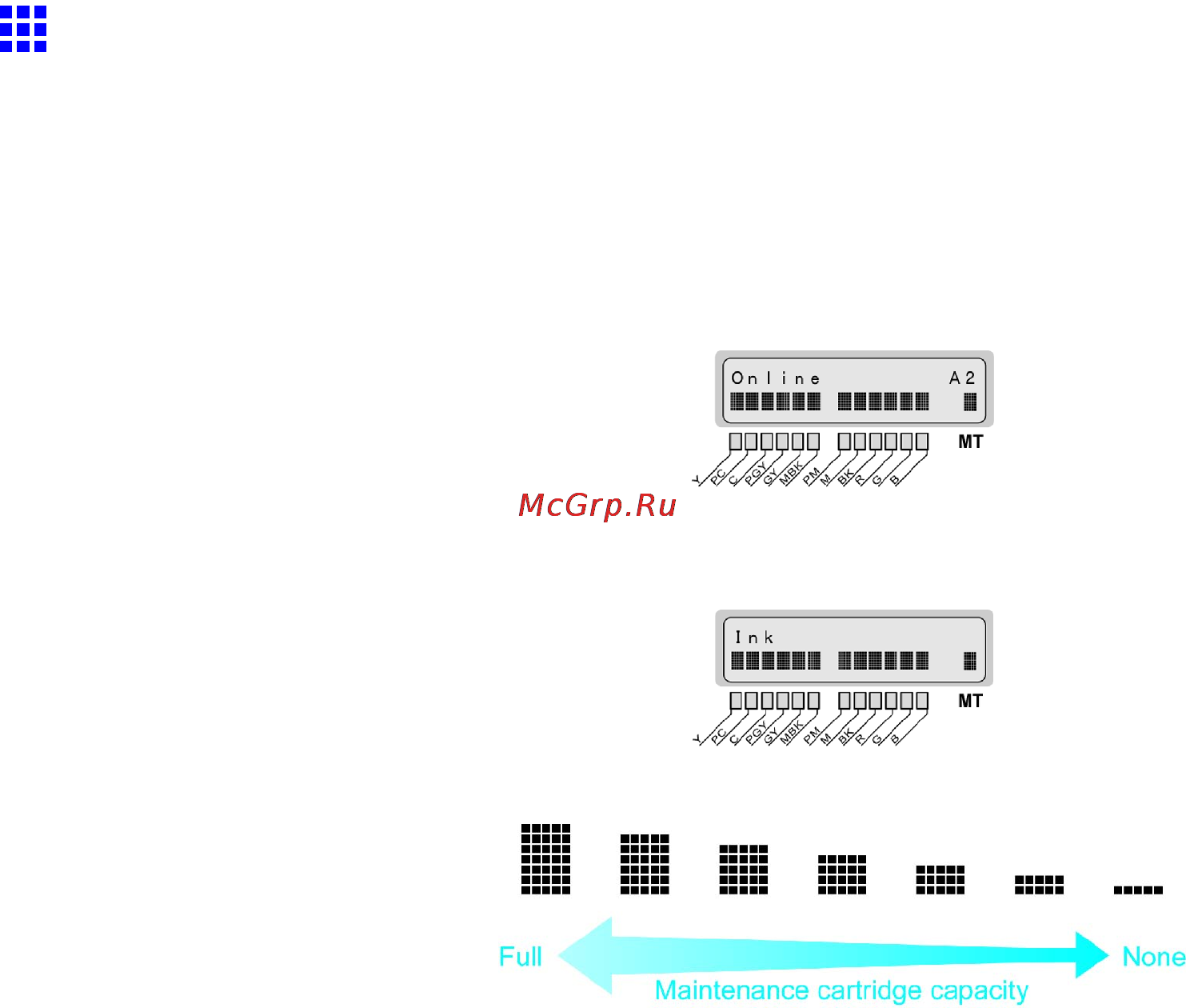 Canon imagePROGRAF iPF5100 [681/788] Checking the maintenance cartridge capacity