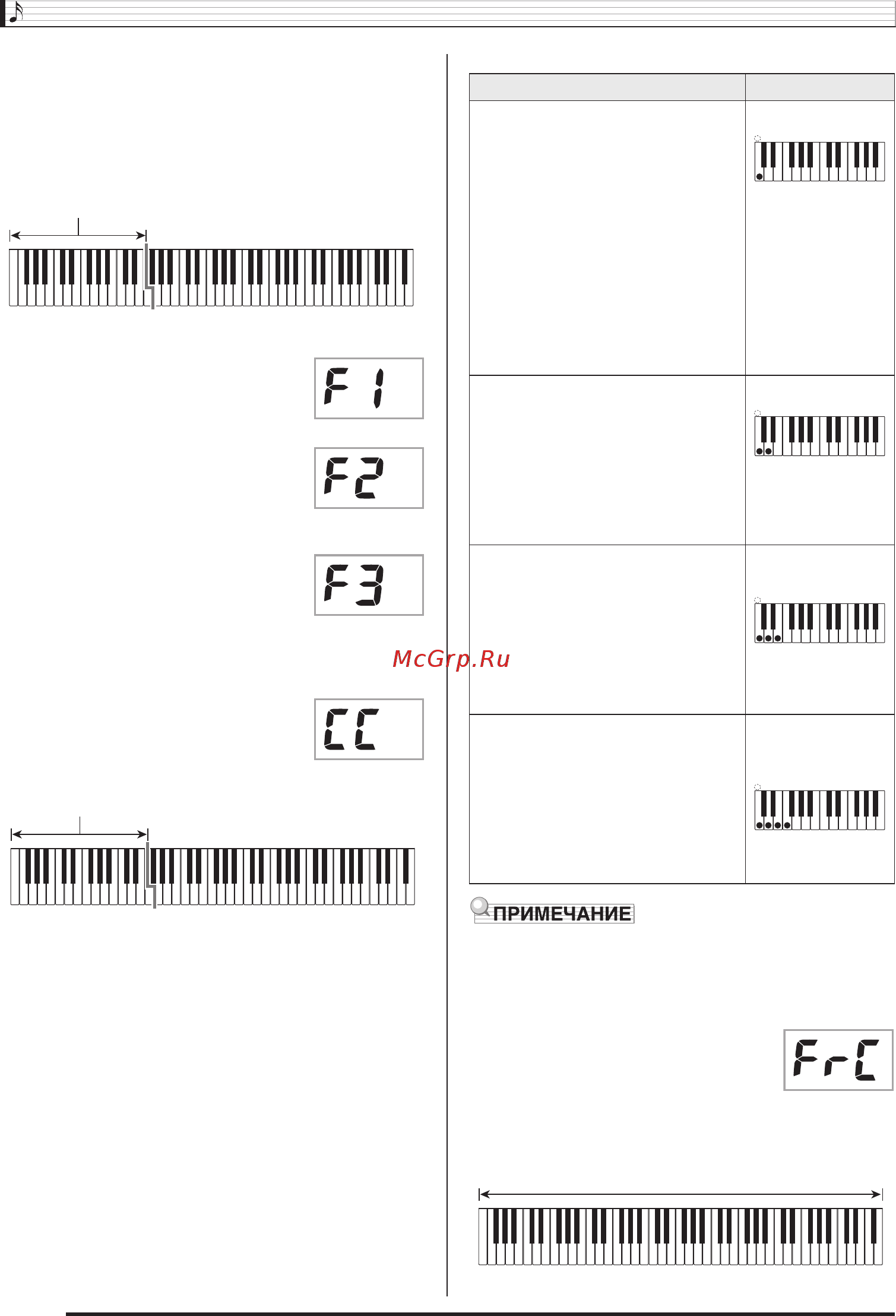Casio ctk-4400 [41/75] Применение автоаккомпанемента