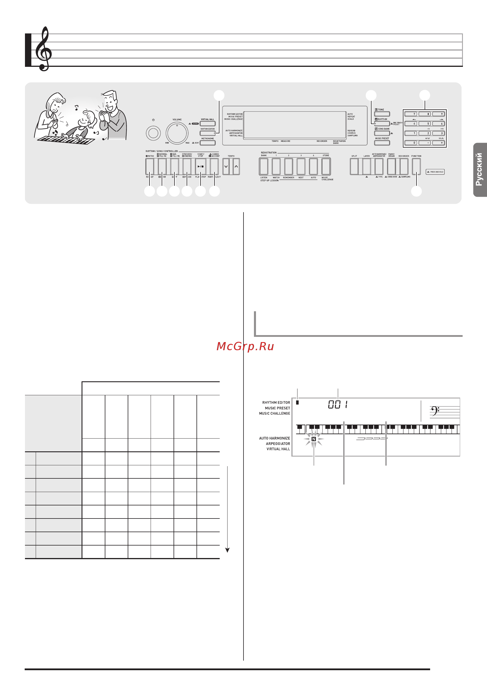 Casio wk-240 [46/75] Редактирование моделей автоаккомпанемента