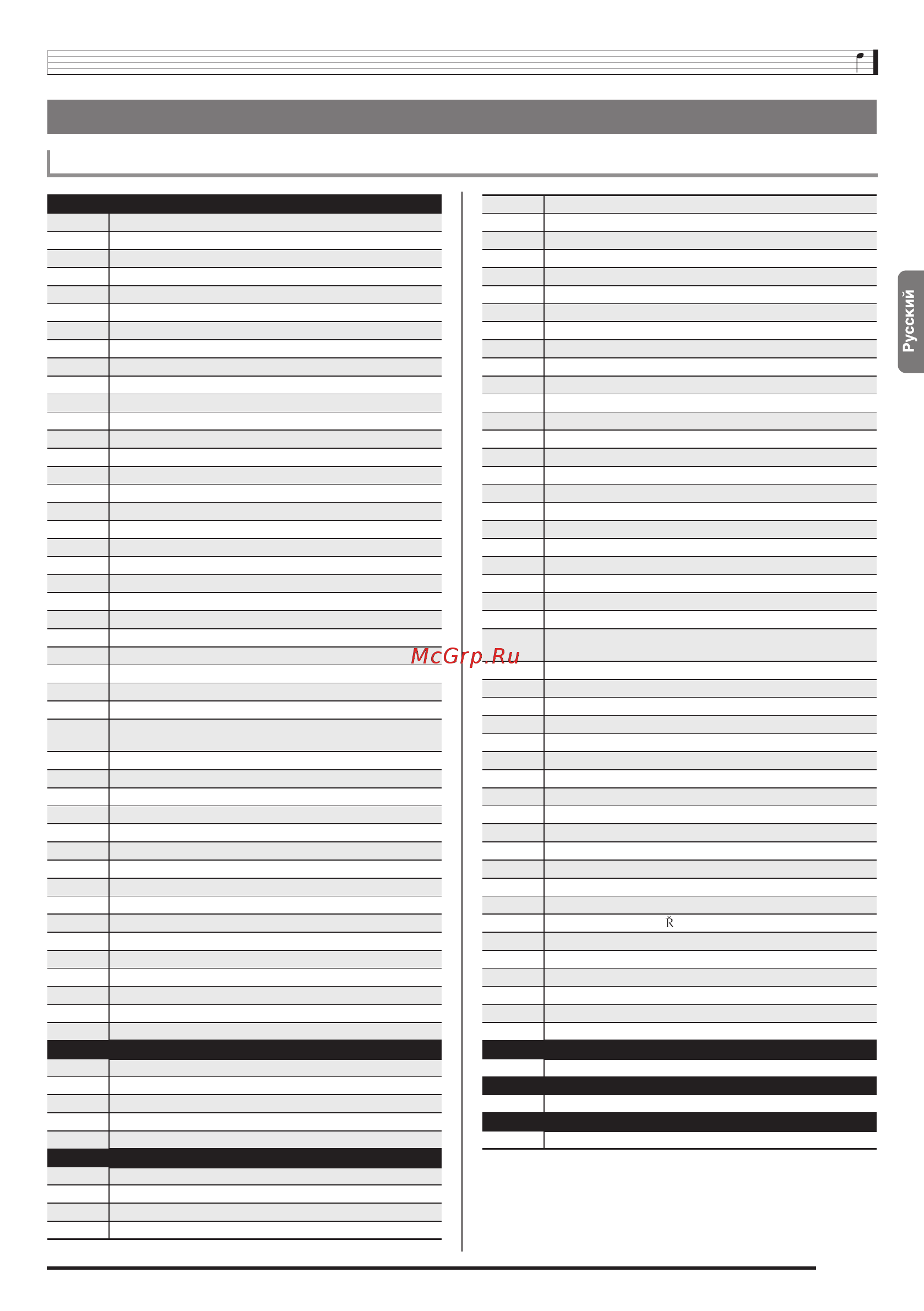 Casio wk-240 [70/75] Список композиций
