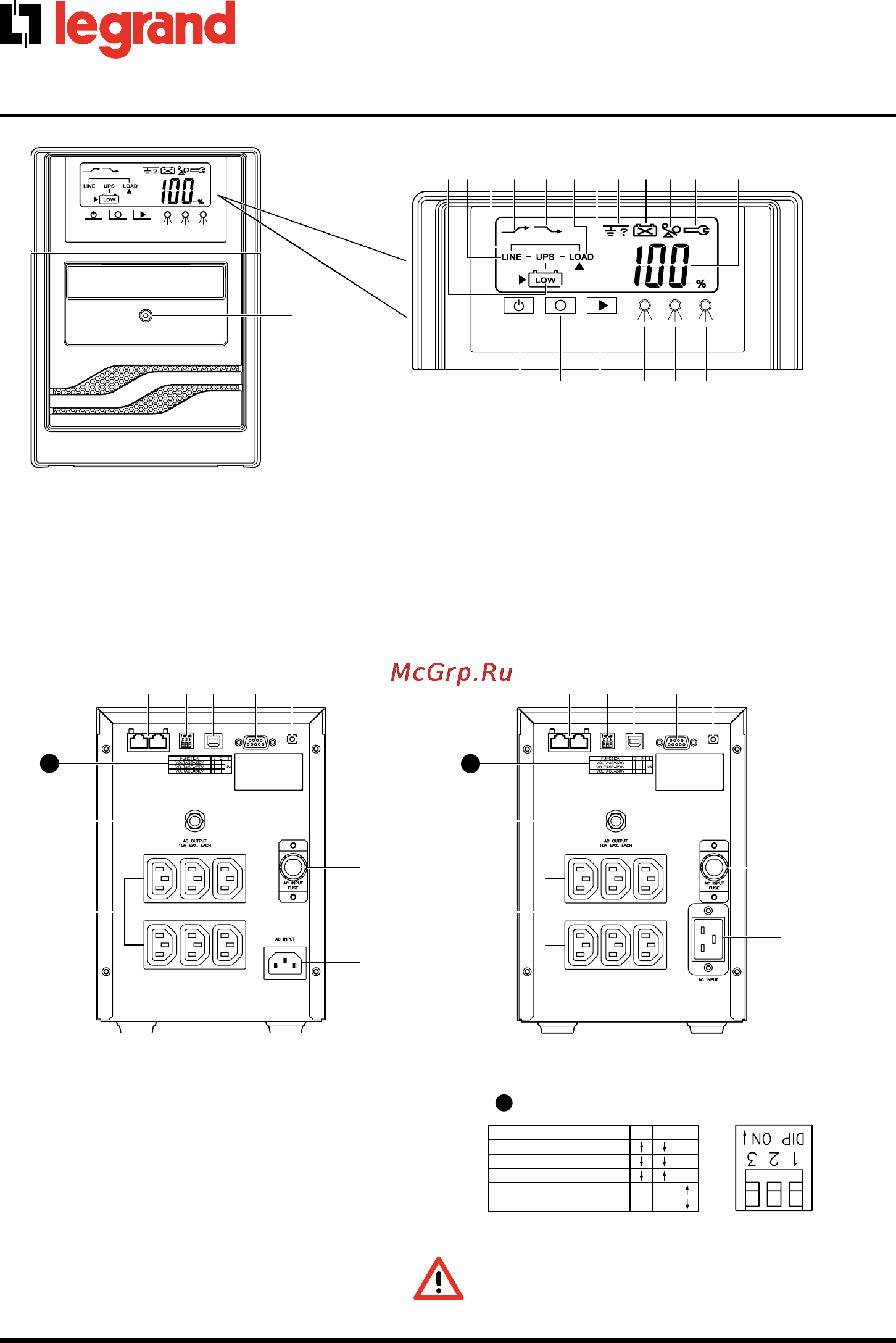 Legrand Niky S 3000 [12/56] Caractéristiques techniques