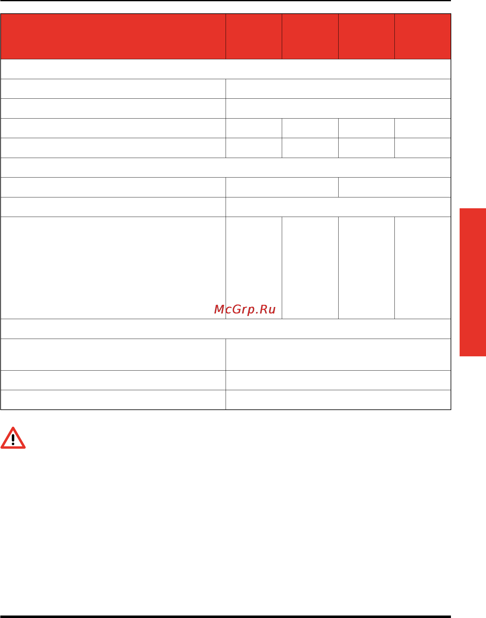 Legrand Niky S 1000 [31/56] Caratteristiche tecniche
