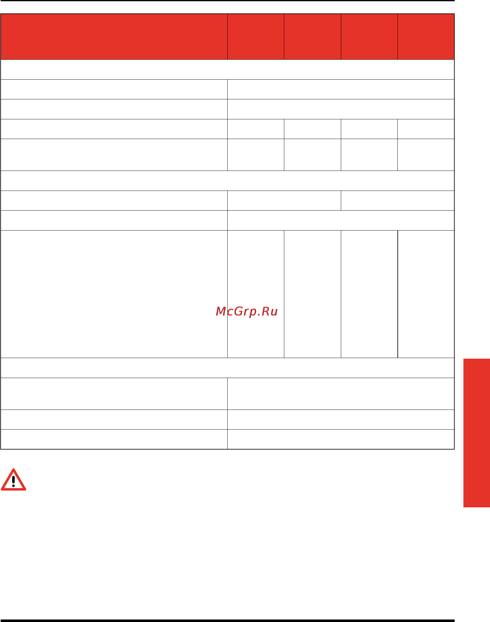 Legrand Niky S 3000 [41/56] Technische angaben