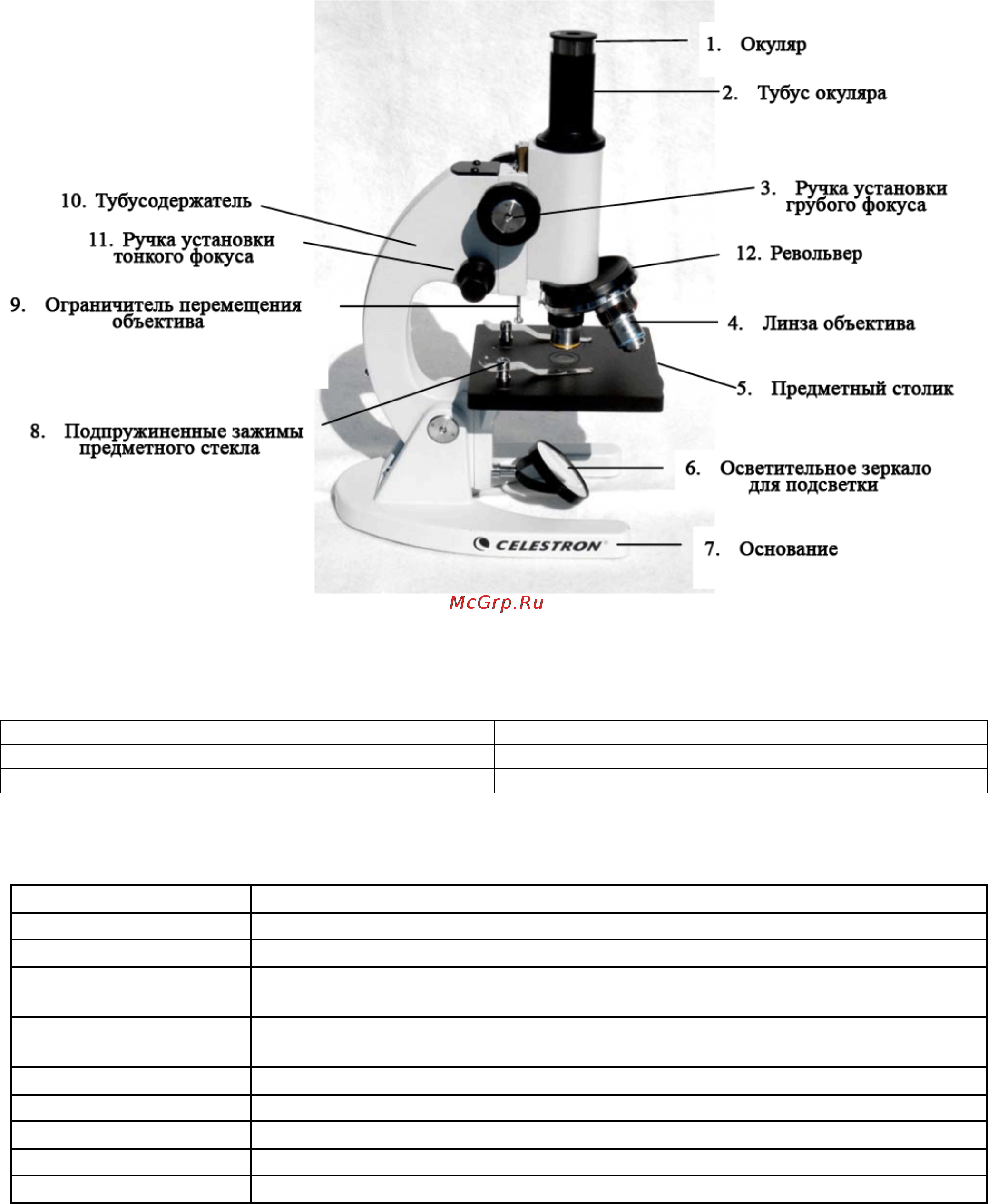 Celestron laboratory -400x [5/20] Лабораторный микроскоп модель 44102