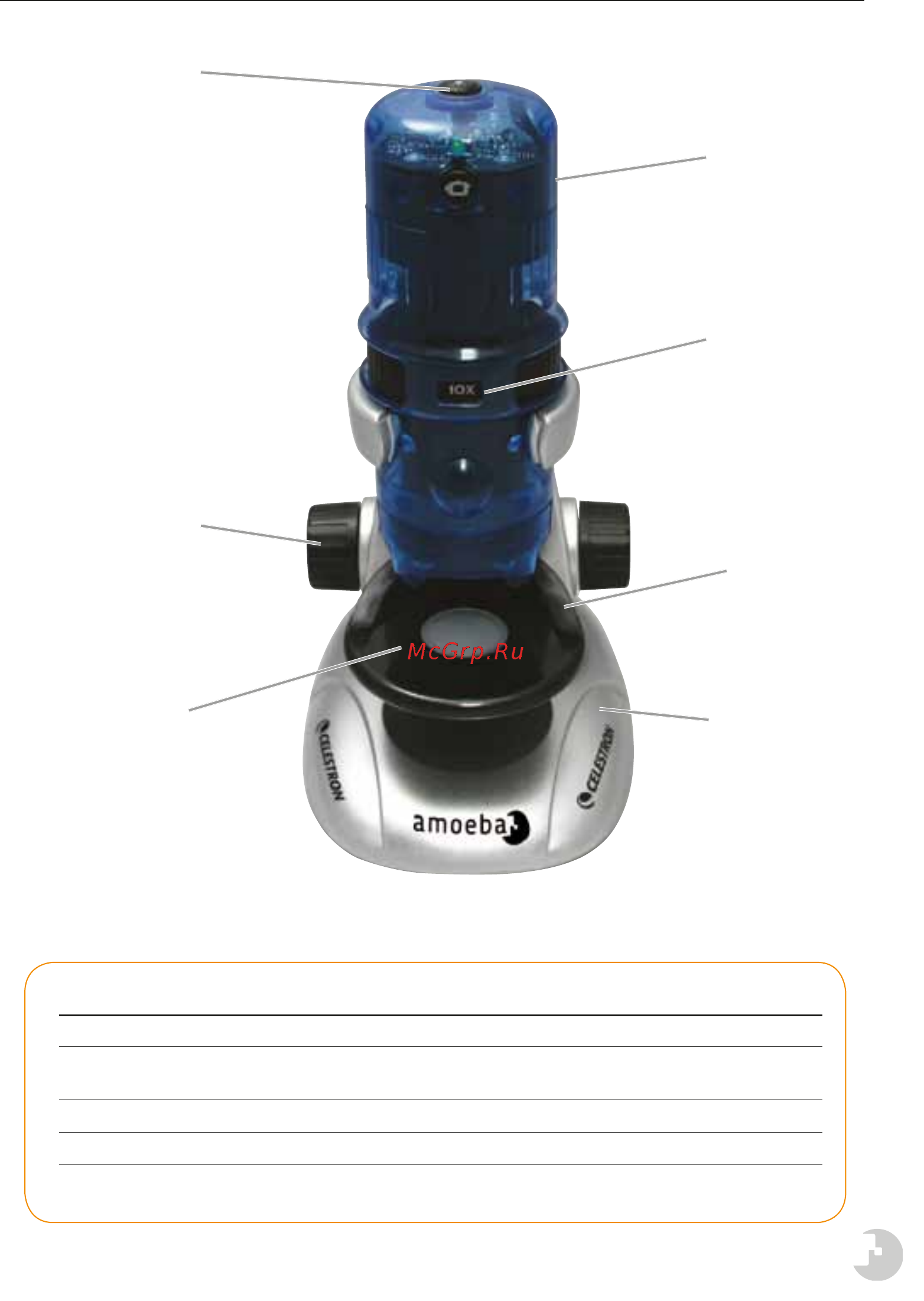 Celestron amoeba [3/8] Составные части микроскопа