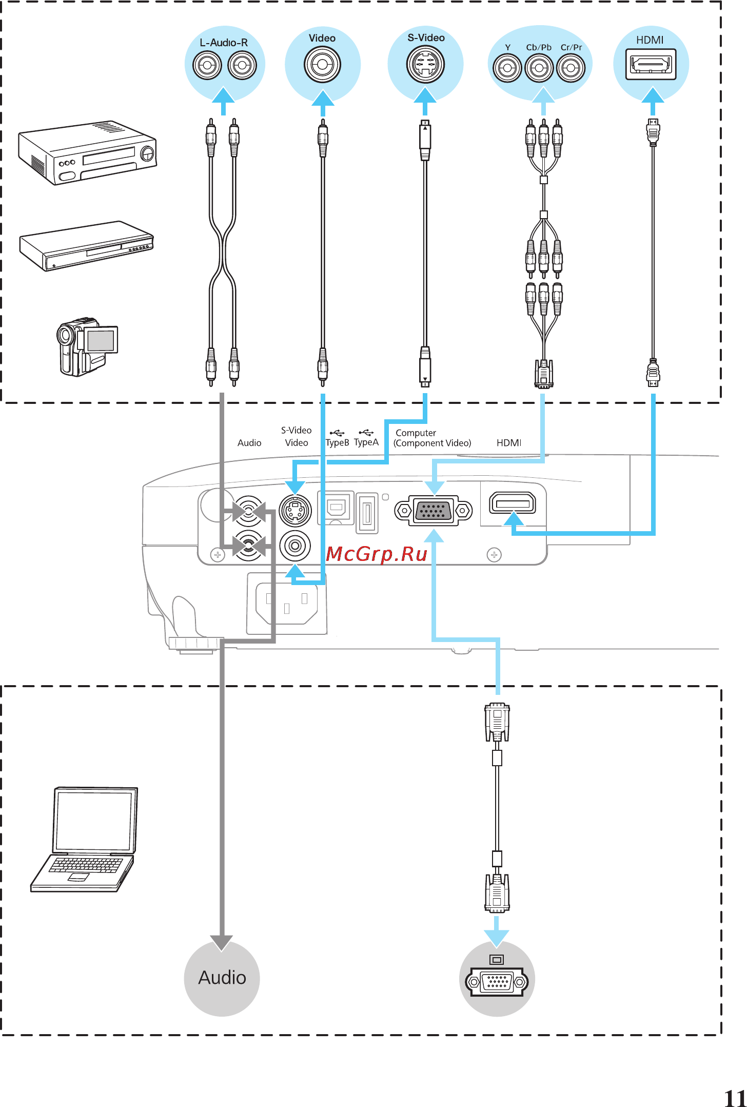 Epson EH-TW450 Руководство по установке онлайн [11/12] 15107