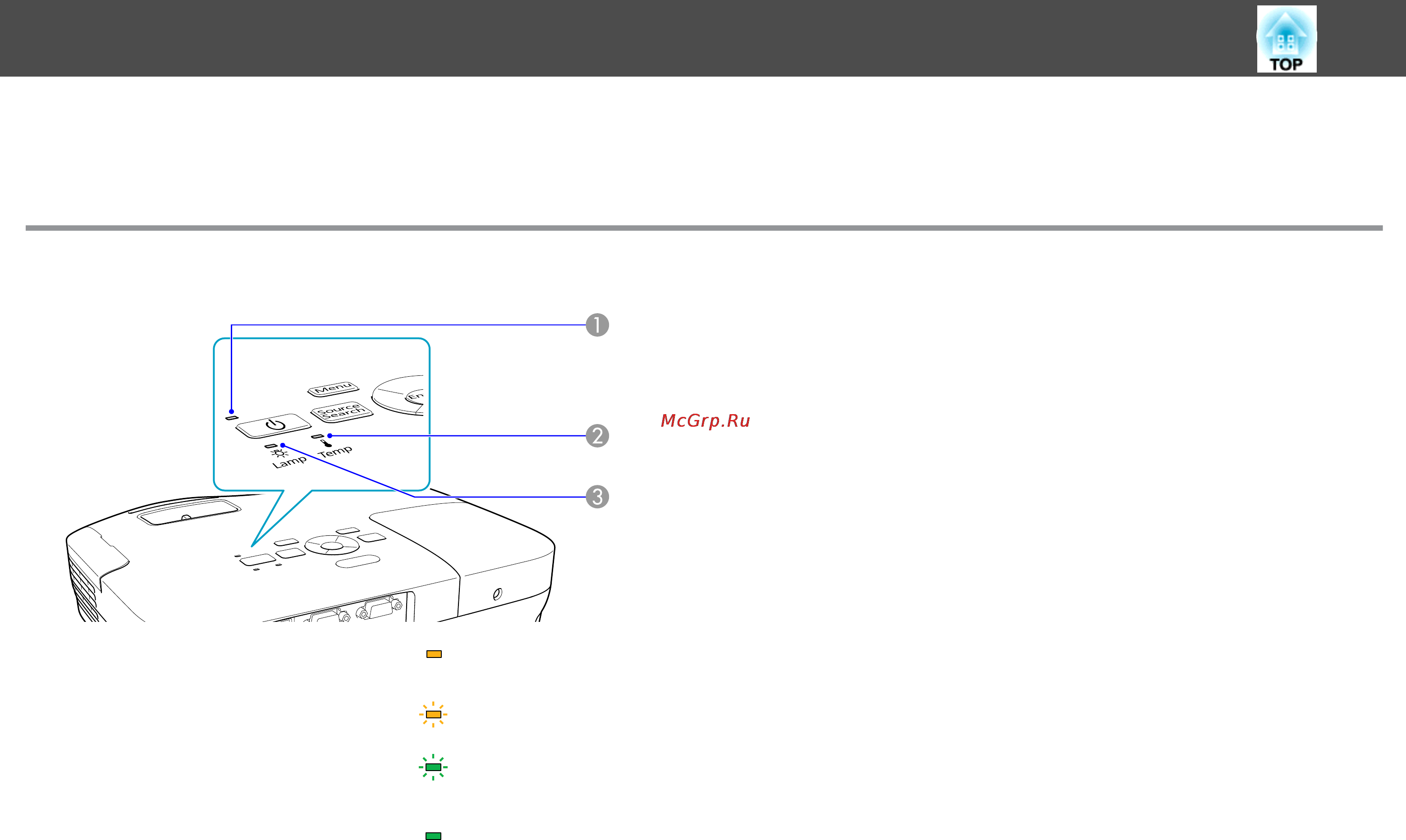 Epson EH-TW450 [41/78] Problem solving