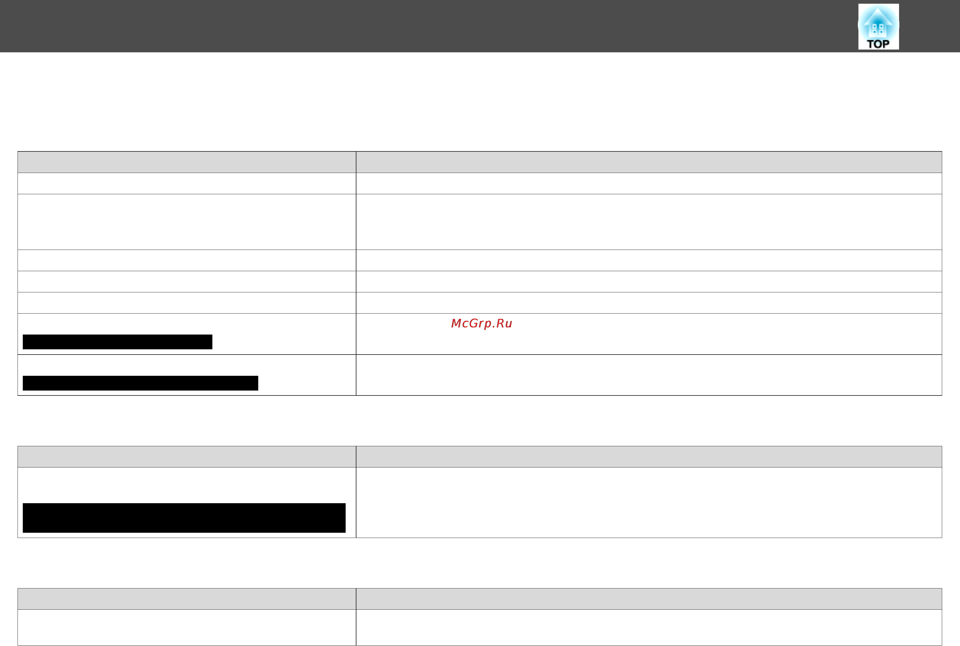 Epson EH-TW450 [45/78] Problems relating to images