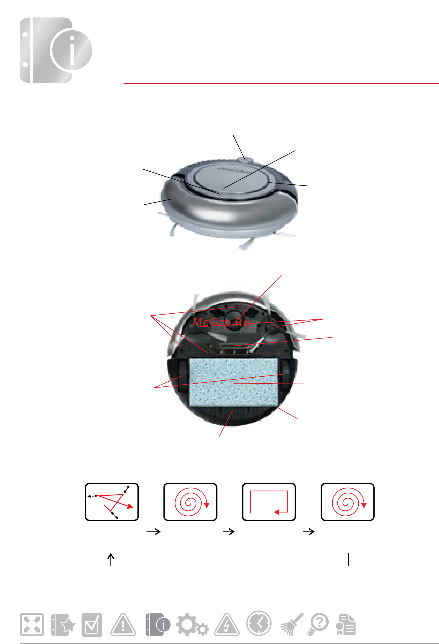 Clever&Clean 003 black edition [5/12] На рисунке изображен алгоритм работы робота пылесоса m series во время уборки