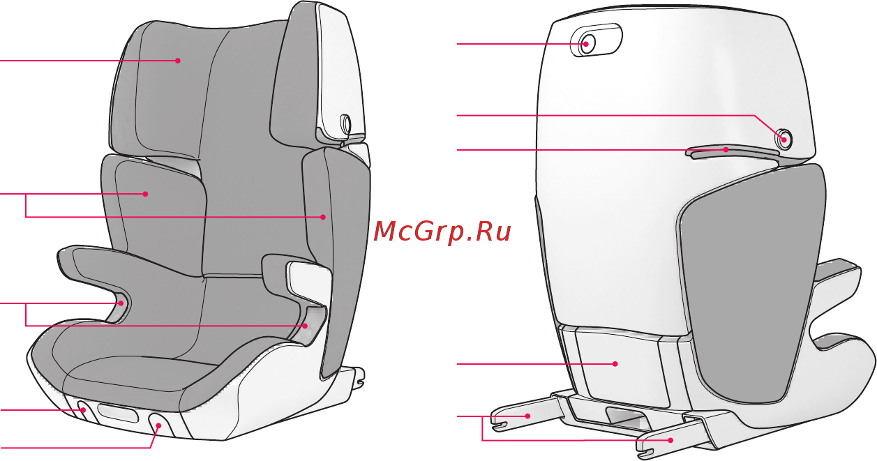 Concord TranSeatFixormer XT Walnut Brown Инструкция по эксплуатации онлайн [2/15] 220266