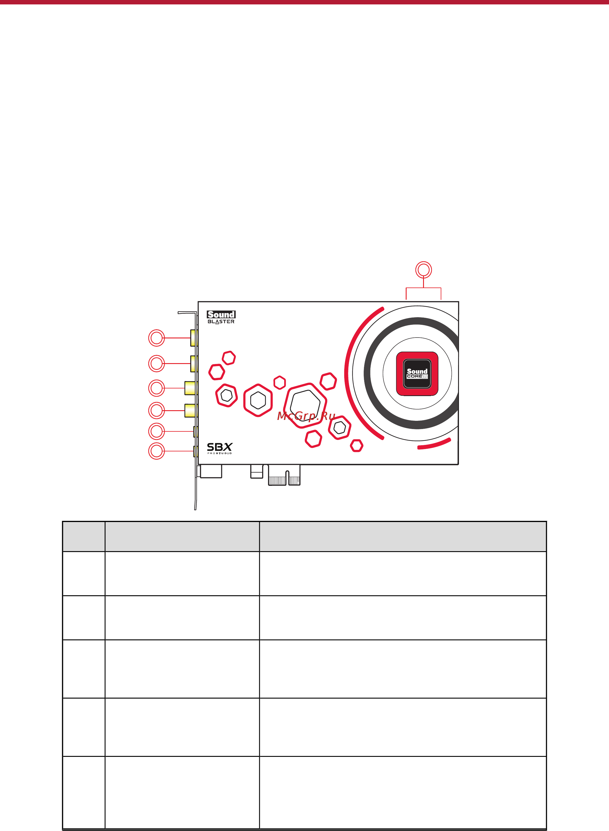 Creative sound blaster zxr [4/52] Инструкции по установке звуковой платы sound blaster zxr приведены в кратком руководстве