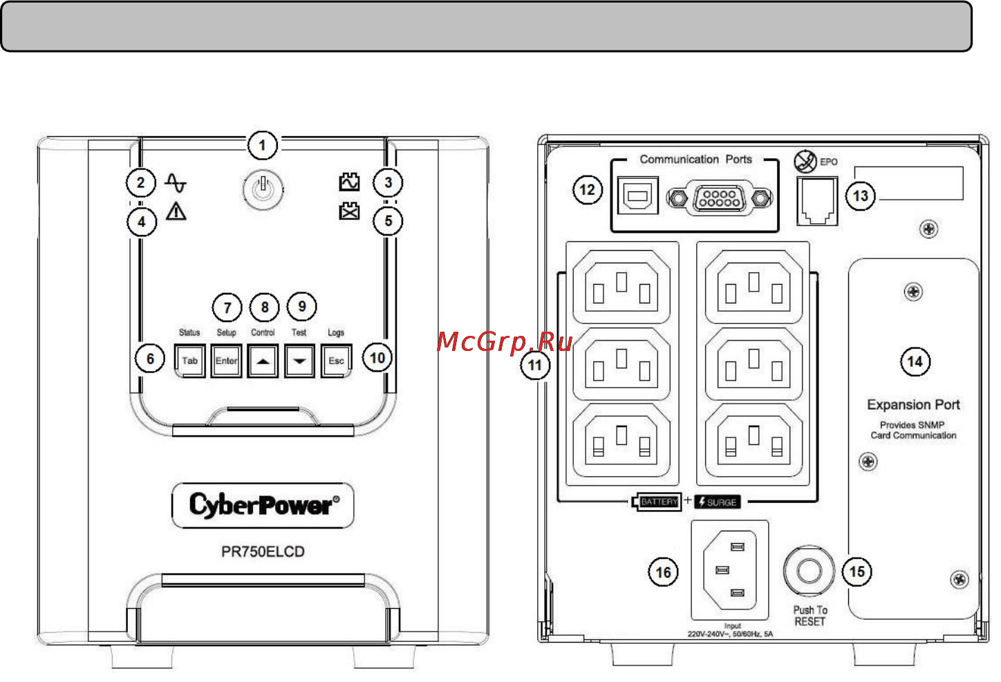 Cyberpower pr750elcd Инструкция по эксплуатации онлайн [3/10] 151844