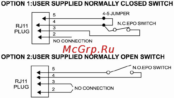 Cyberpower pr3000elcdsl Инструкция по эксплуатации онлайн [14/52] 151847