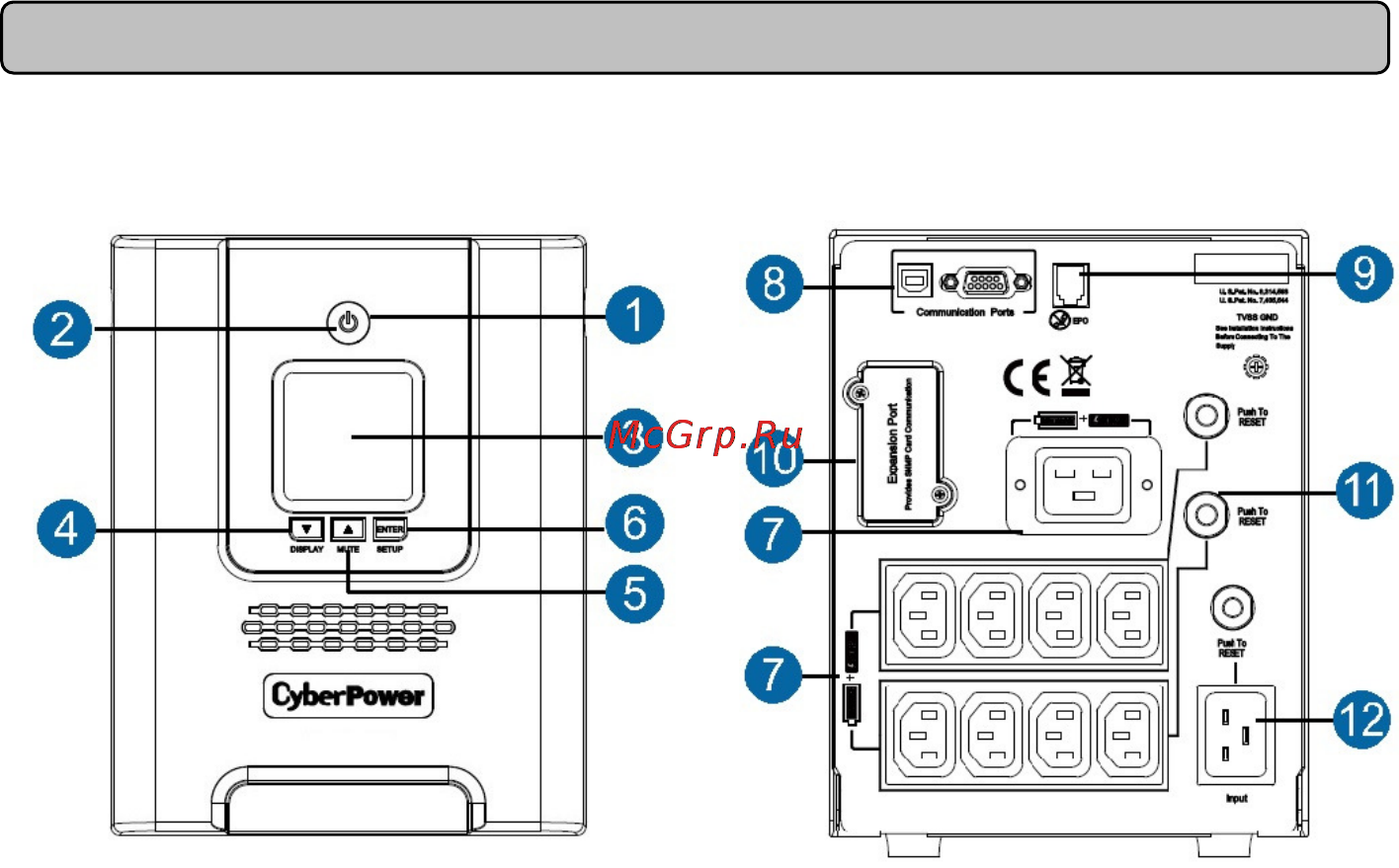 Cyberpower pr3000elcdsl [3/52] Basic operation basic operation description