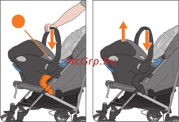 Cybex Aton Q Limestone Инструкция по эксплуатации онлайн [120/136] 220468
