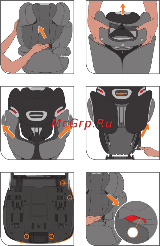 Cybex Solution Q2-Fix Moon Dust [74/80] Ko darīt pēc negadījuma