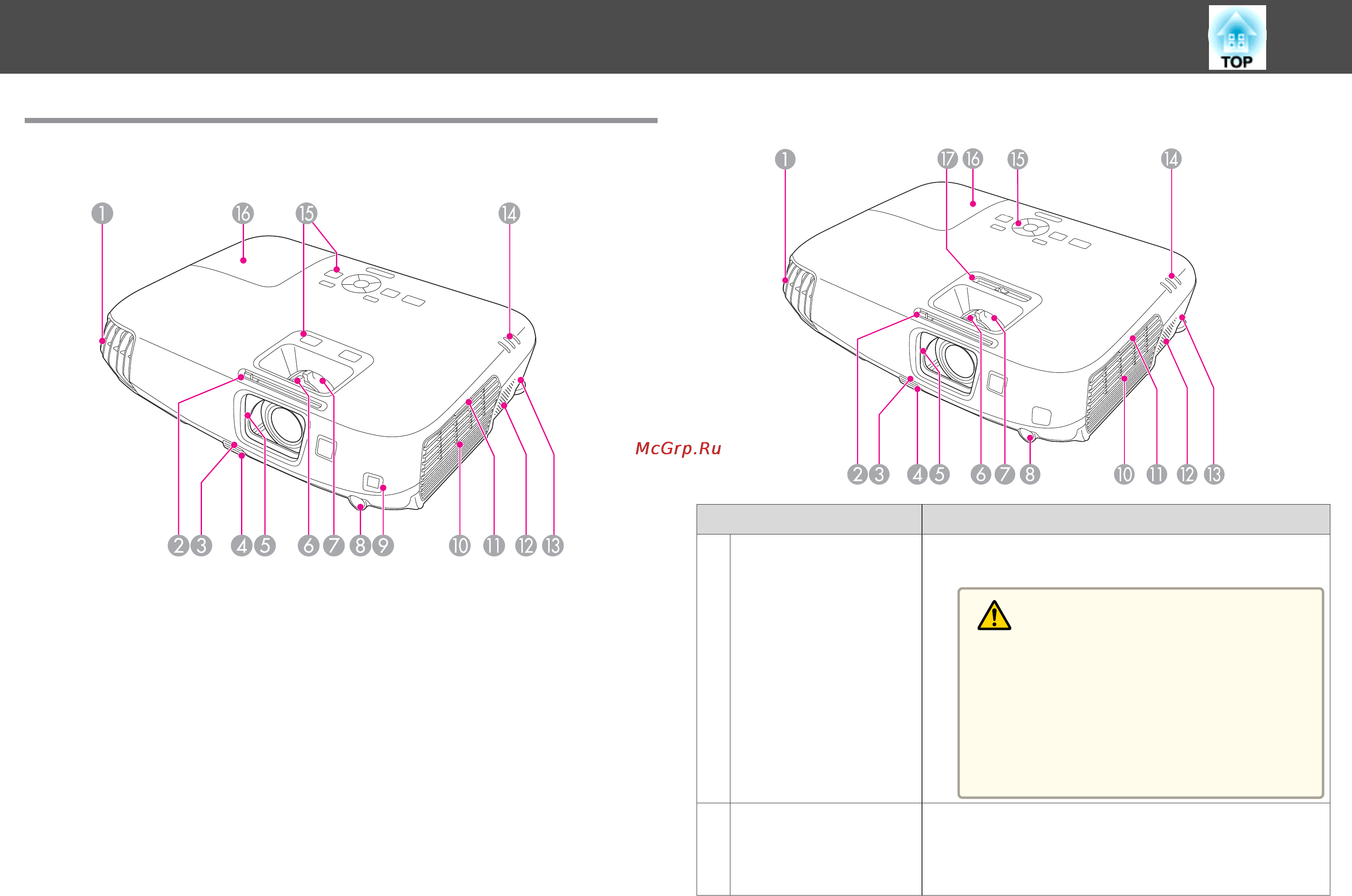 Epson EH-TW550 [10/133] Вид спереди cверху