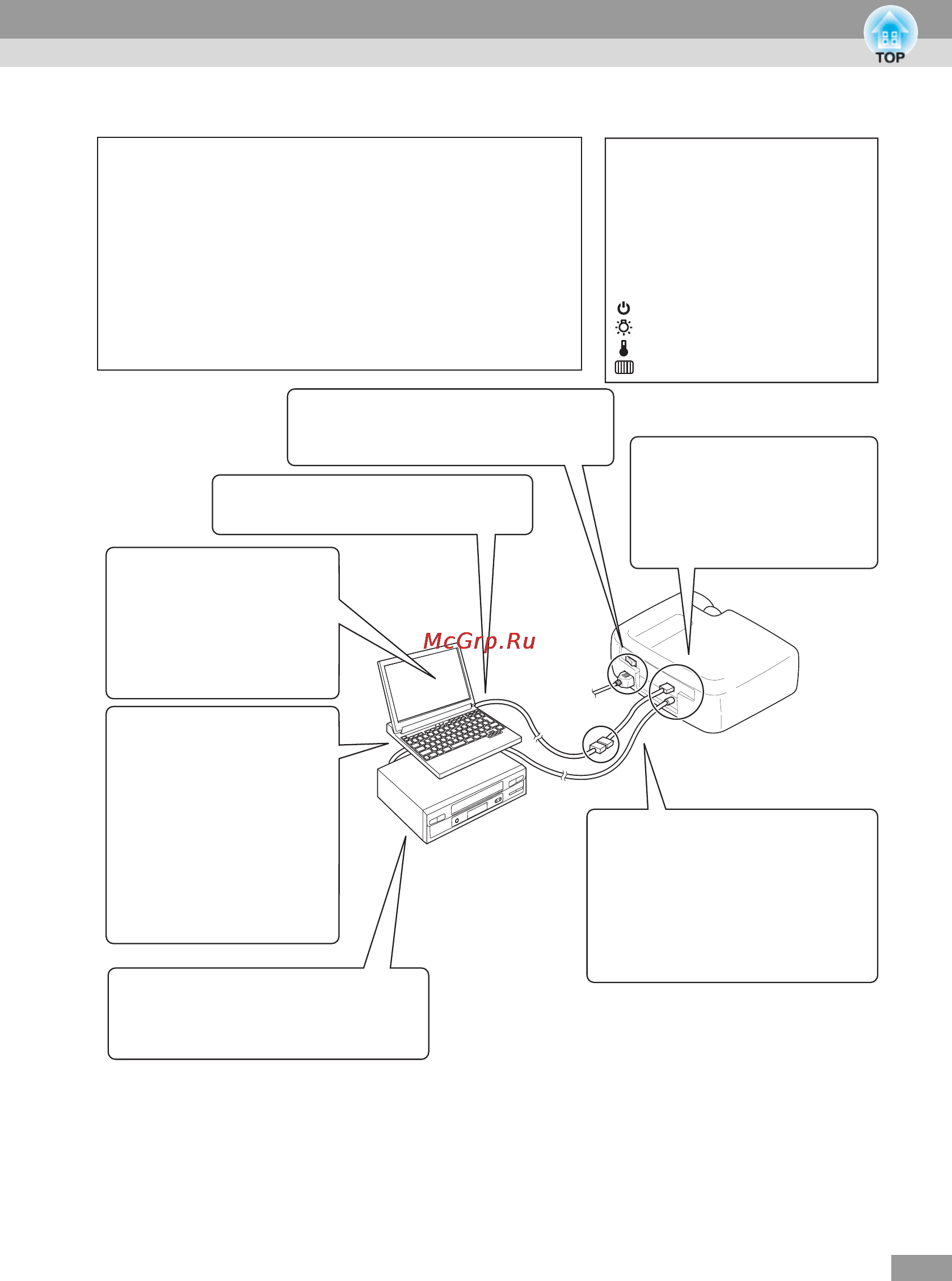 Epson EH-TW6100 [17/22] Впишите симптомы здесь