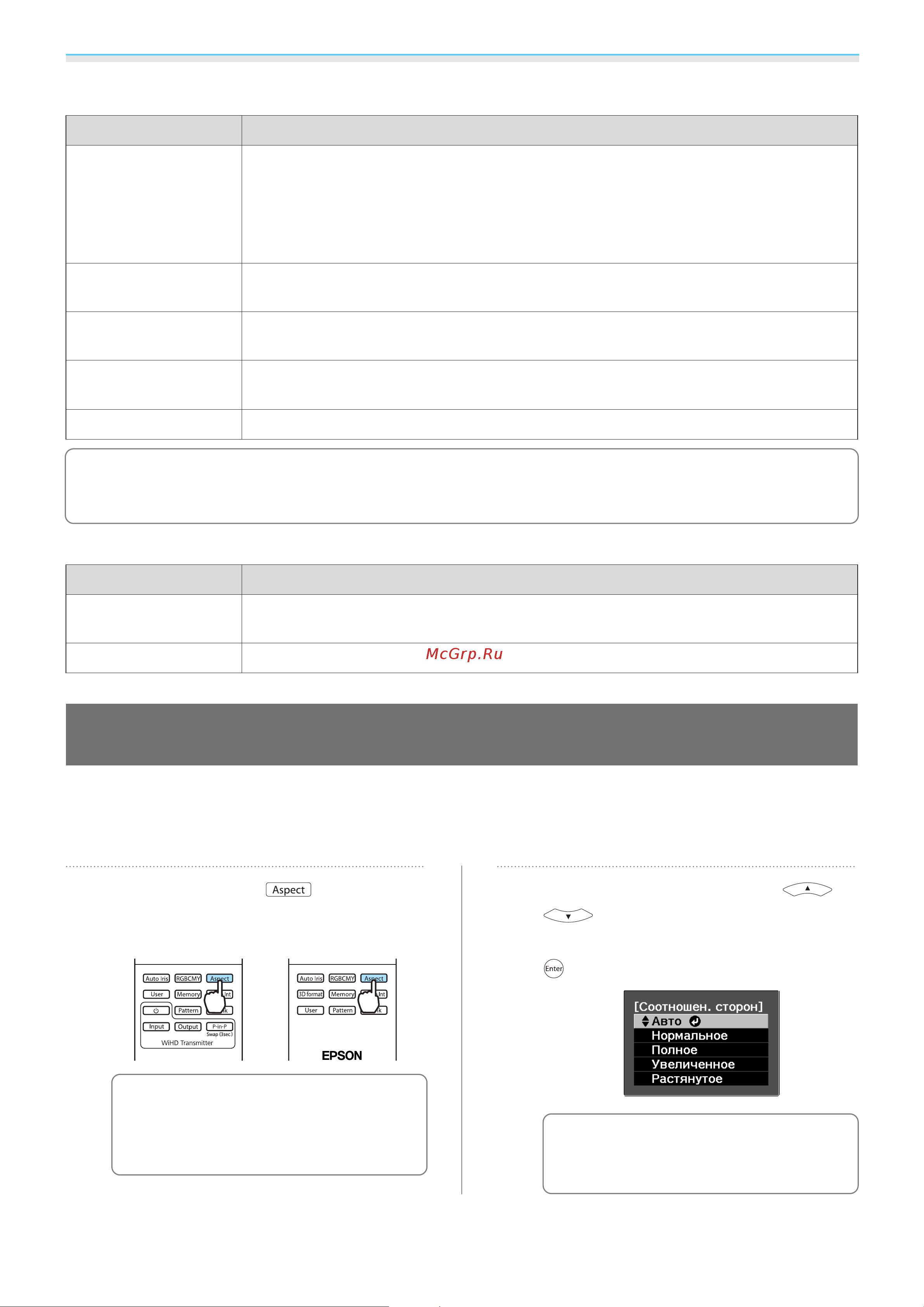 Epson EH-TW6100 [33/114] Для подтверждения выбора