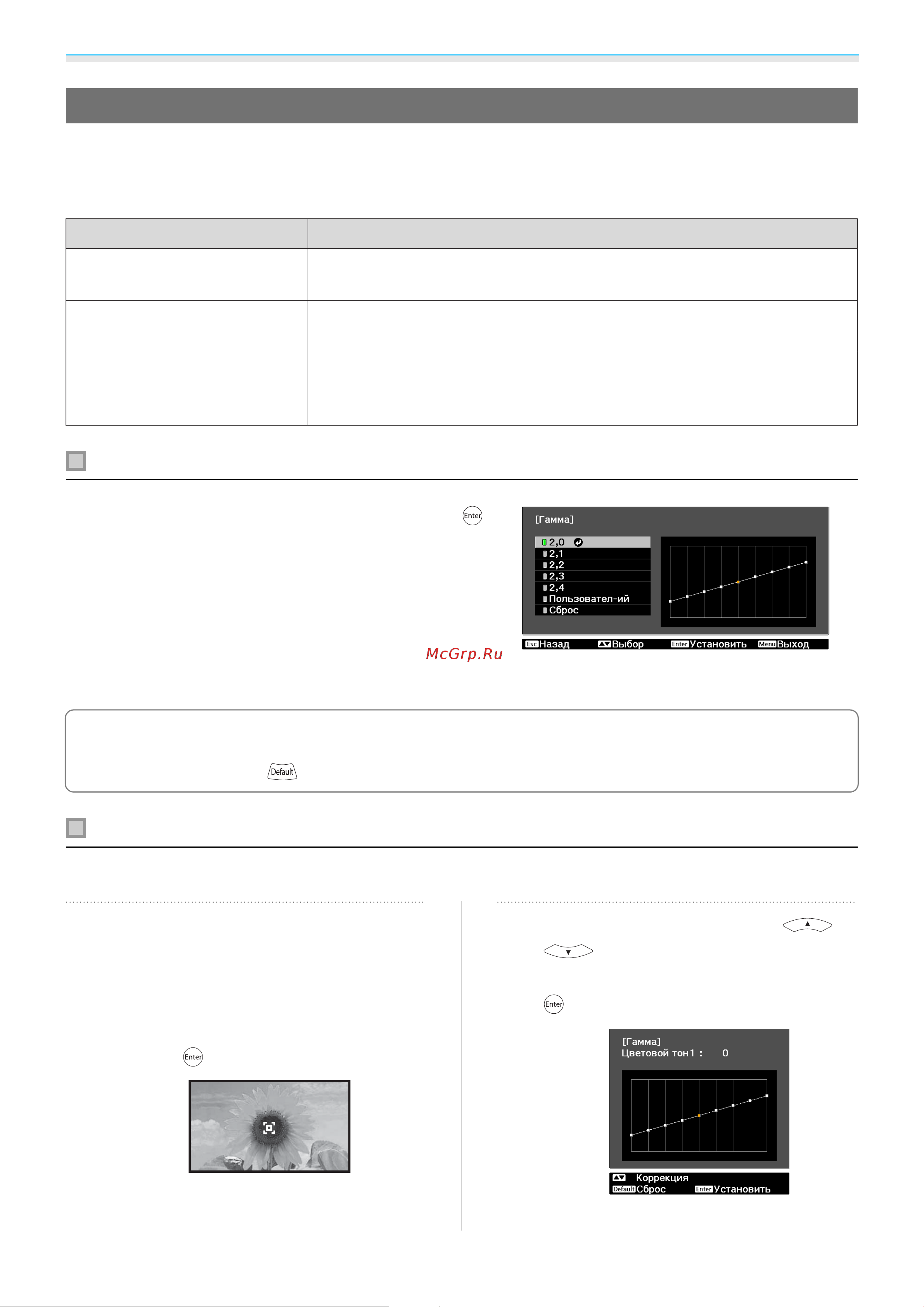 Epson EH-TW6100 [36/114] Для подтверждения выбора