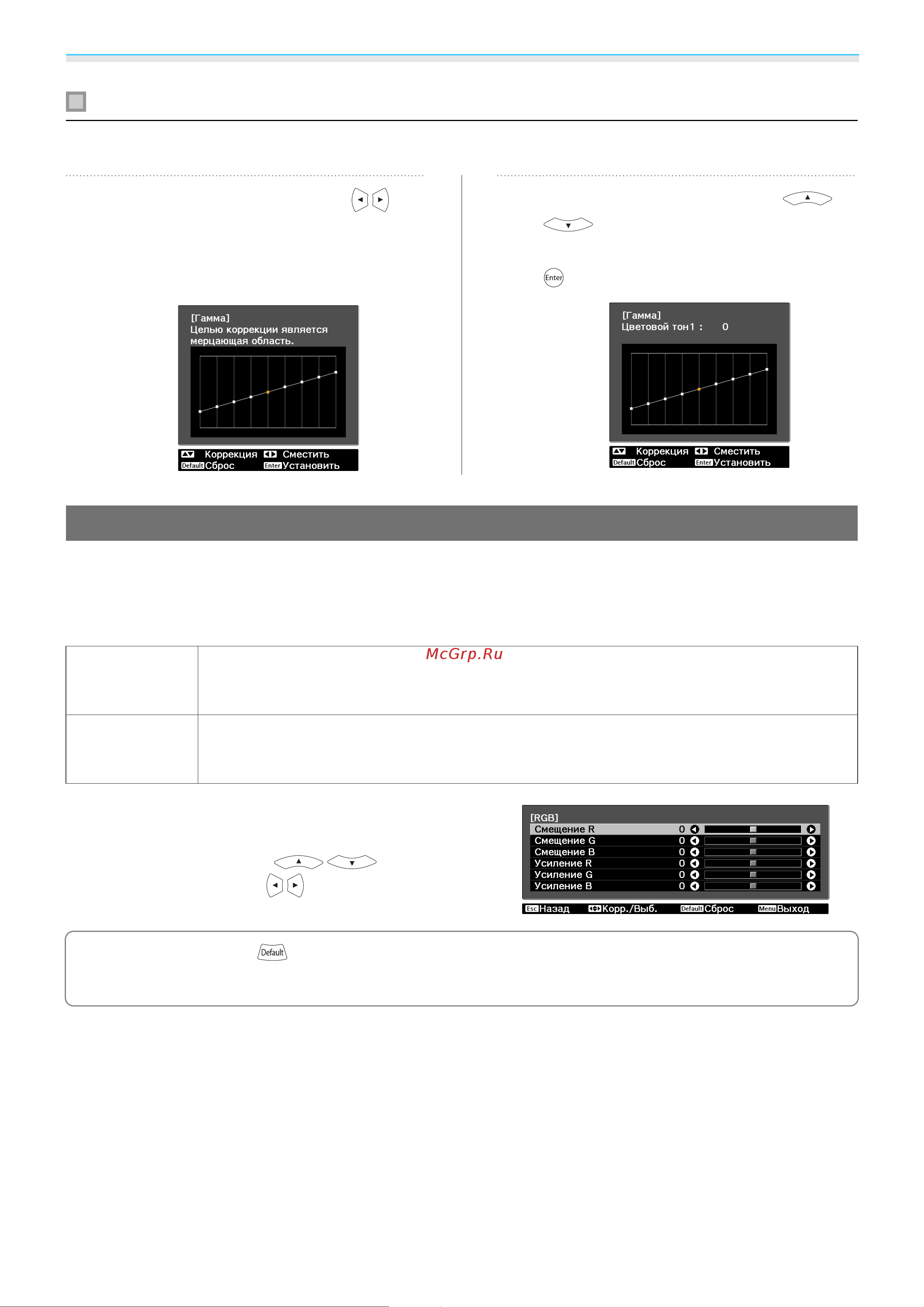 Epson EH-TW6100 [37/114] Для подтверждения выбора