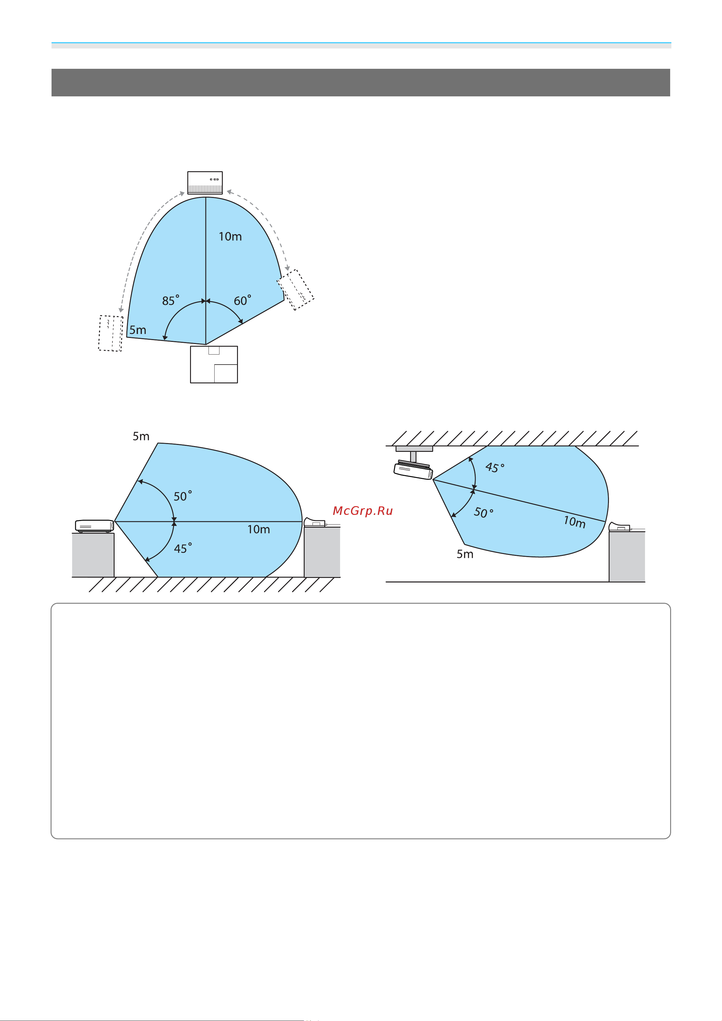 Epson EH-TW6100 [59/114] Диапазон передачи wirelesshd