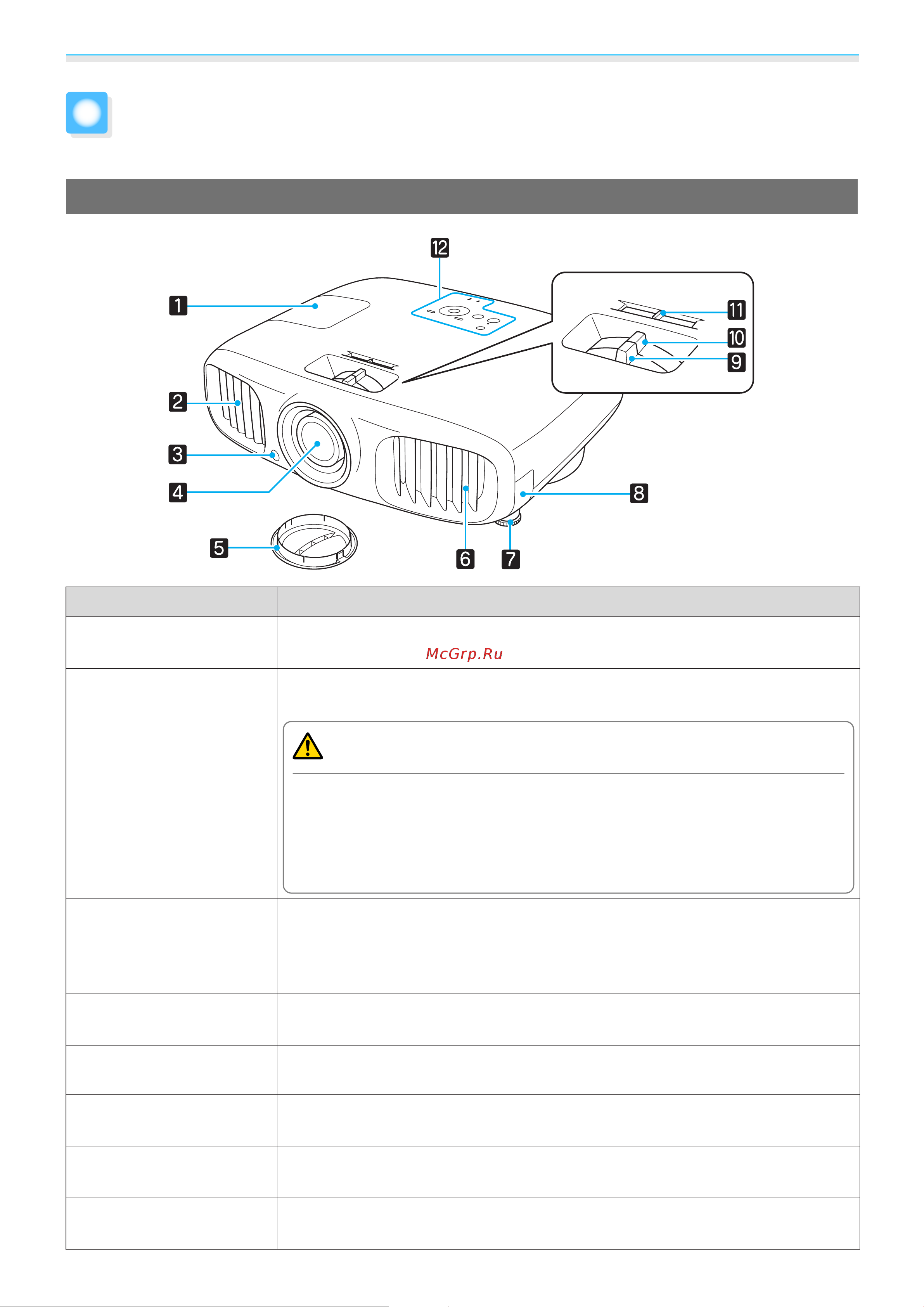 Epson EH-TW6100 [9/114] Крышка воздушно го фильтра