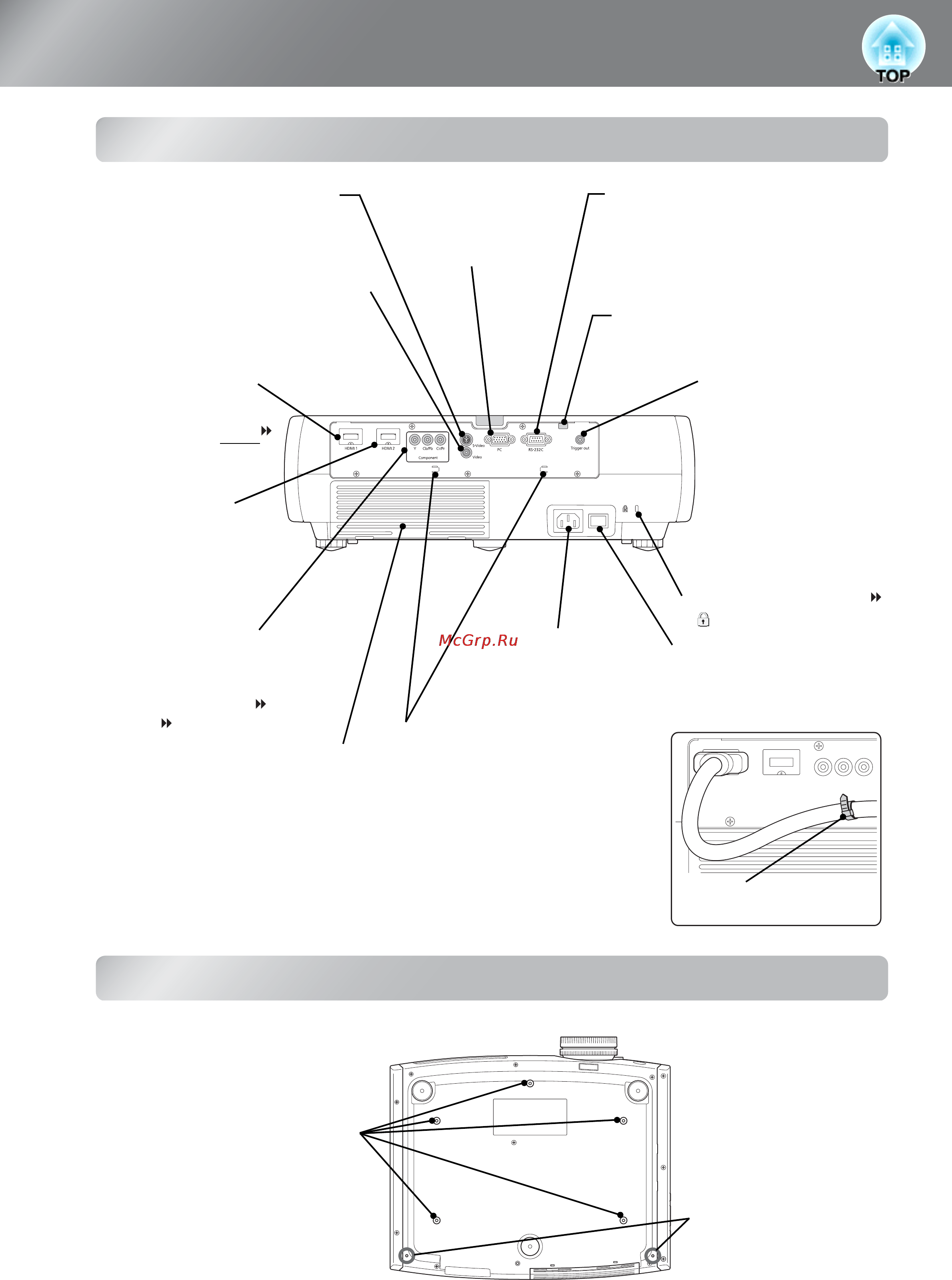 Epson EH-TW2800 [10/65] Вид сзади