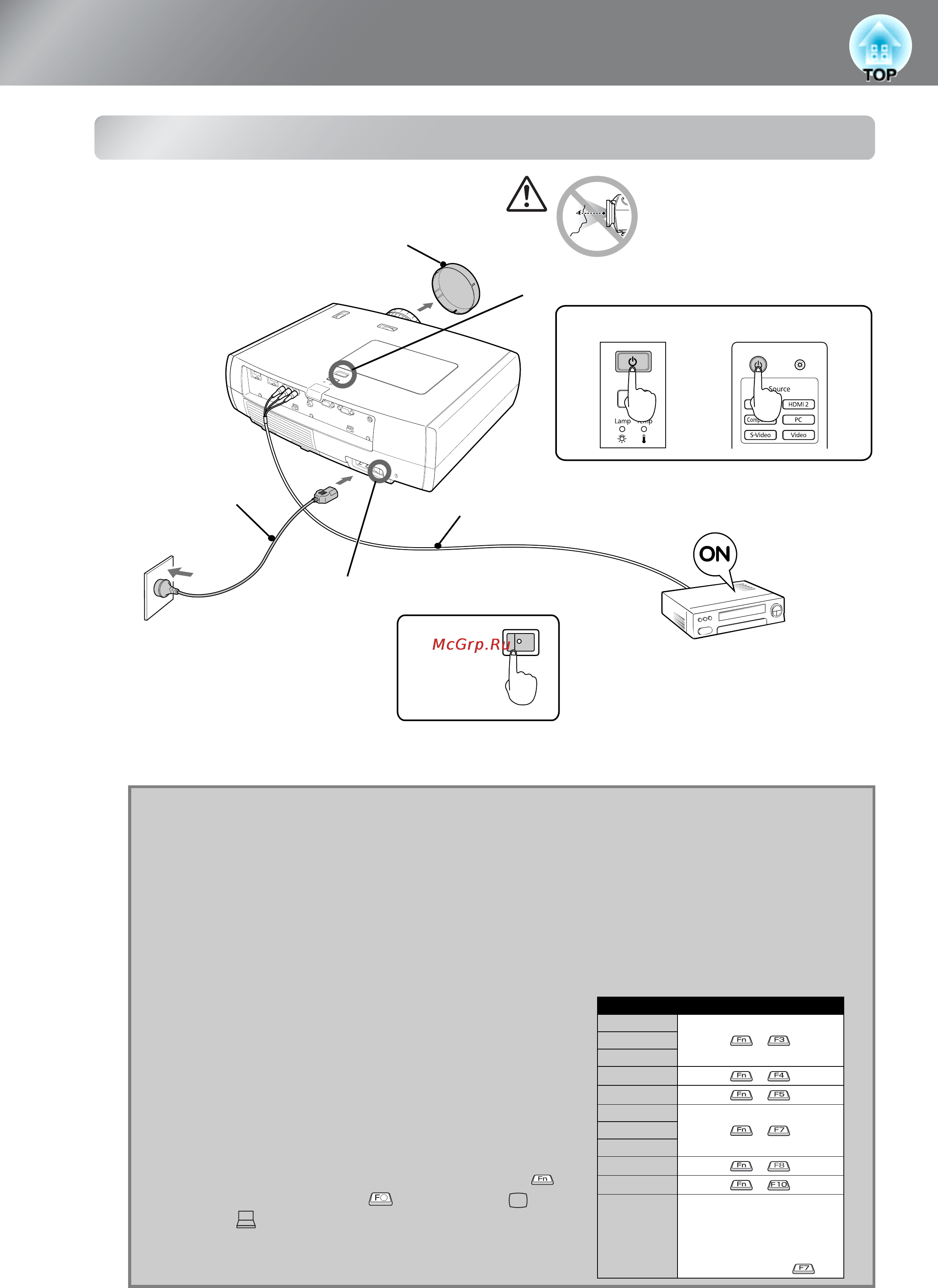 Epson EH-TW3000 [16/65] Проецирование изображений