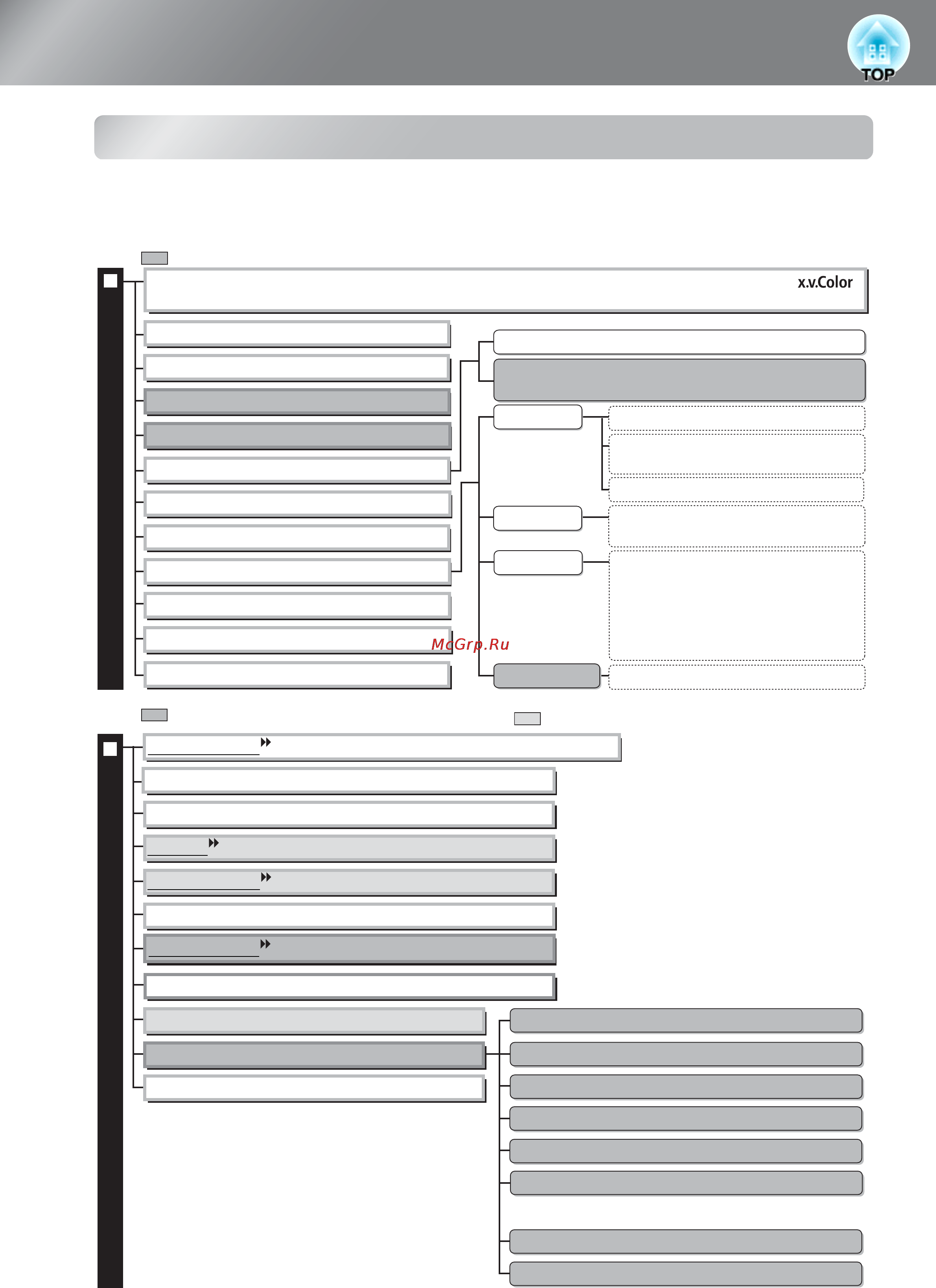 Epson EH-TW2800 [32/65] Список параметров меню конфигурации для eh tw4000