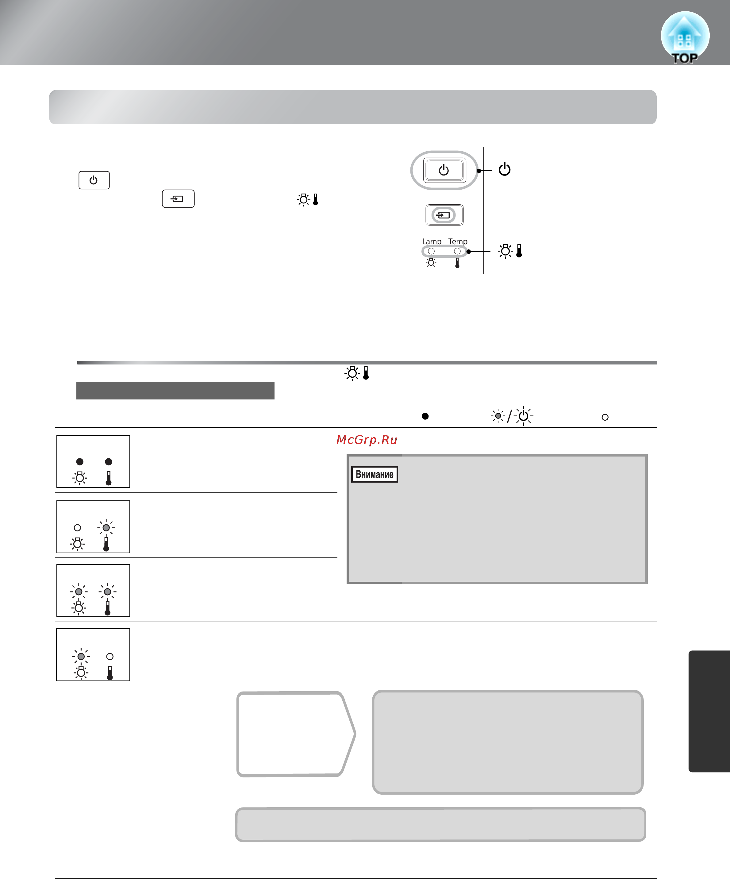 Epson EH-TW3000 [41/65] Значения показаний индикаторов