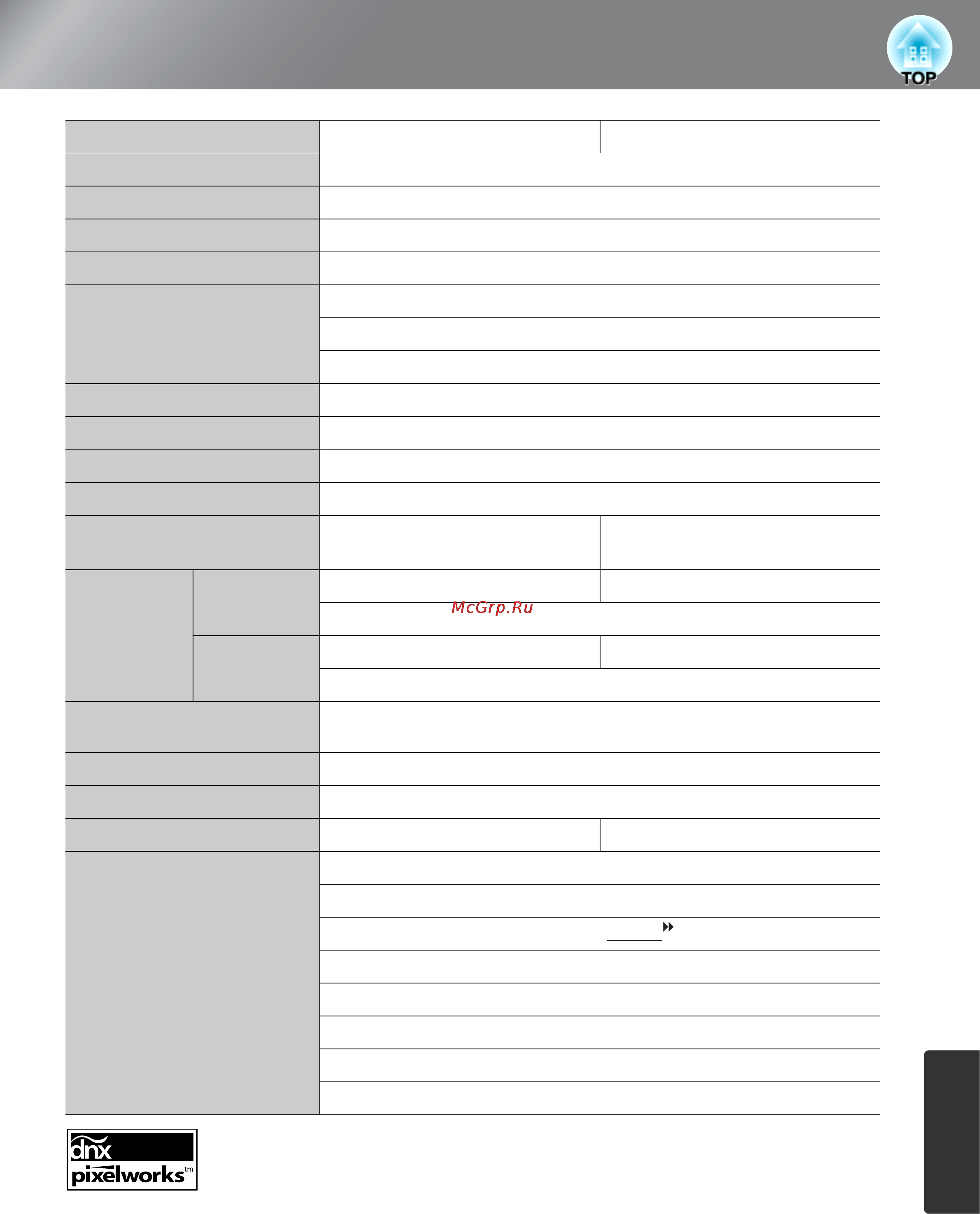 Epson EH-TW3000 [59/65] Характеристики