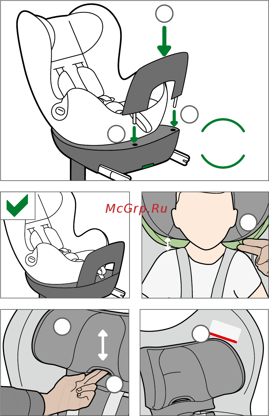 Cybex Sirona True Blue [63/120] Установка защитной стенки