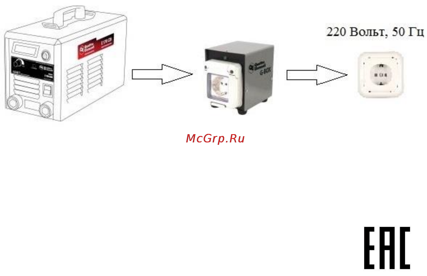 Quattro Elementi G-BOX [2/2] Подключение