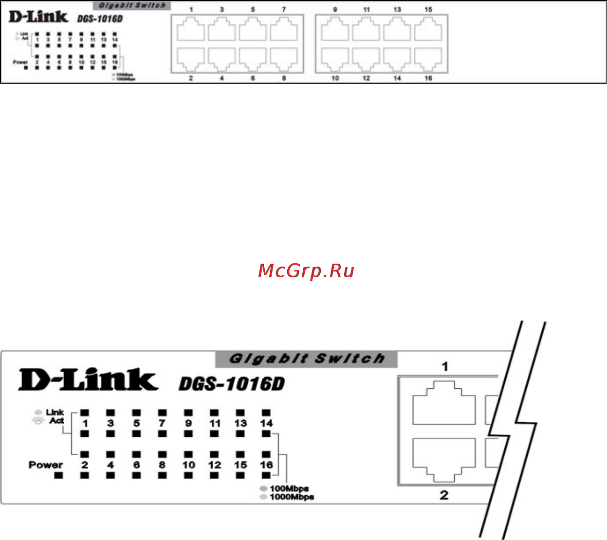 D-Link dgs-1016d/g [15/41] Front panel components