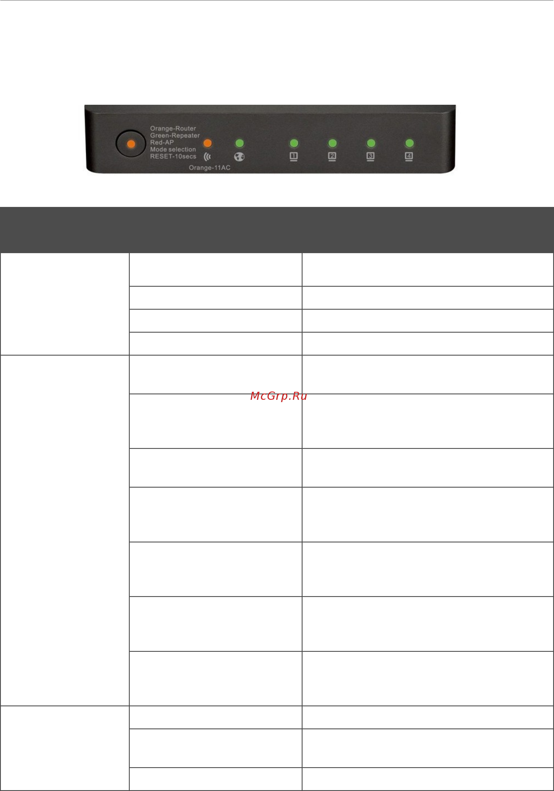 D-Link DIR-806A/A1 Черный [16/246] Внешний вид устройства