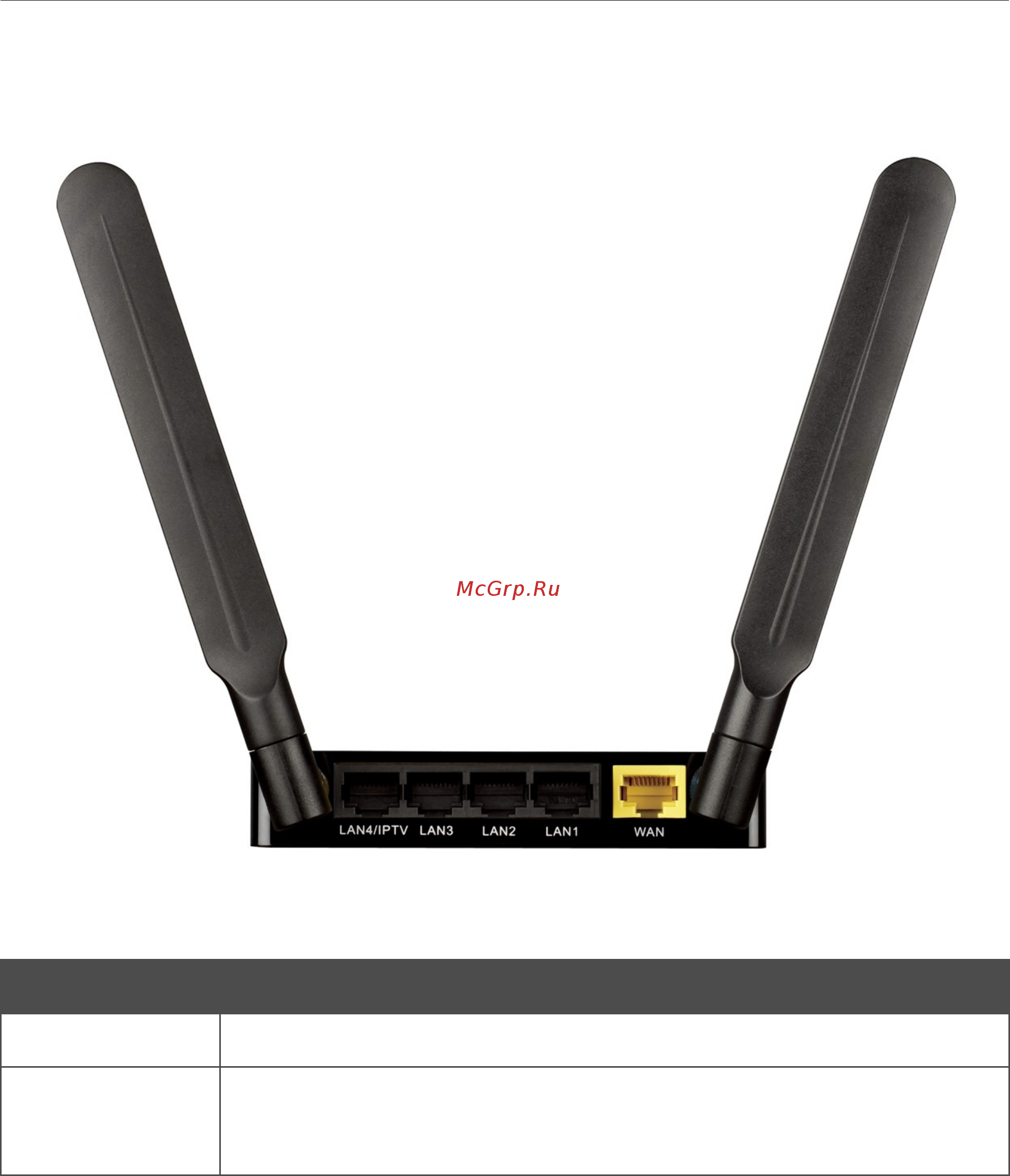 D-Link dir-806a/ru/a1a [19/246] Задняя панель