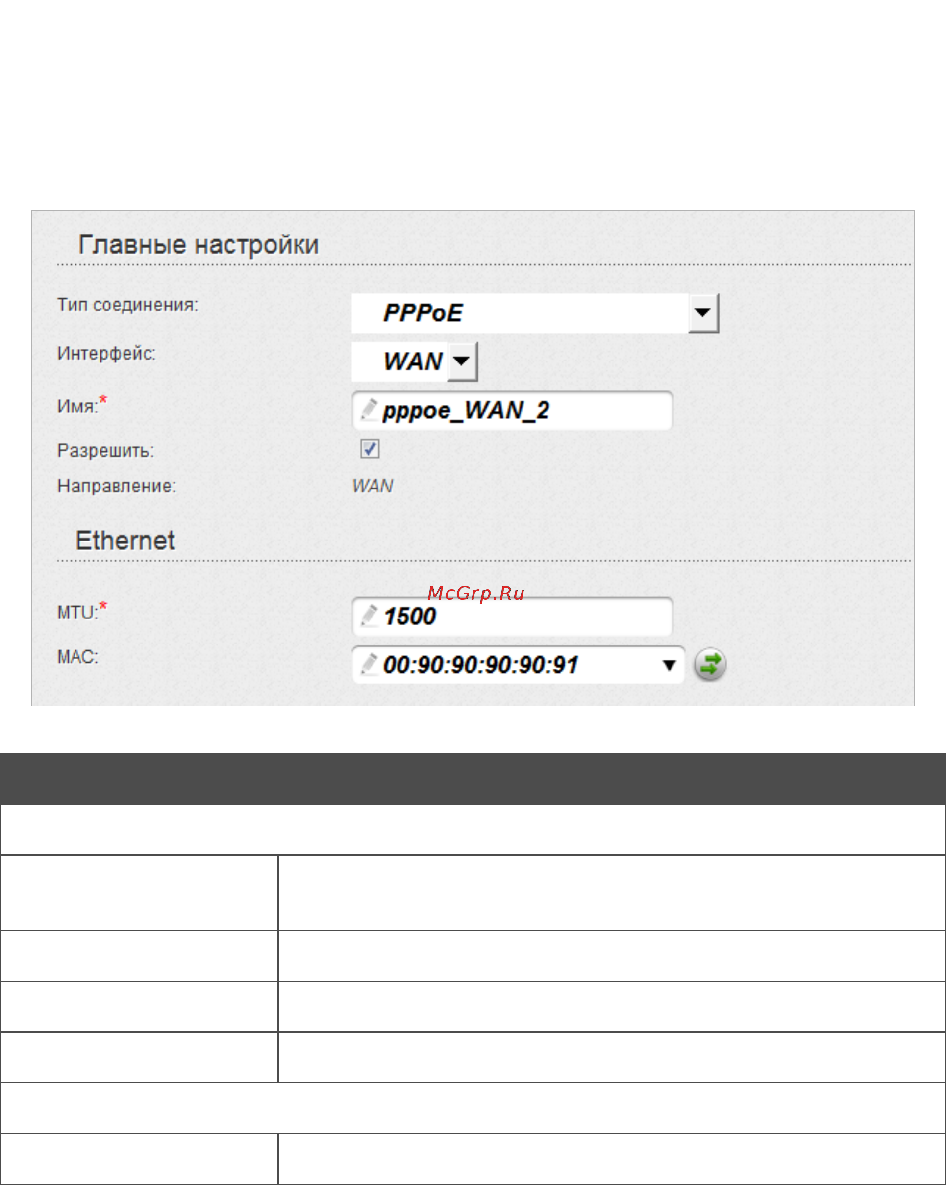 D-Link DIR-806A/A1 Черный [98/246] Wan соединение типа pppoe