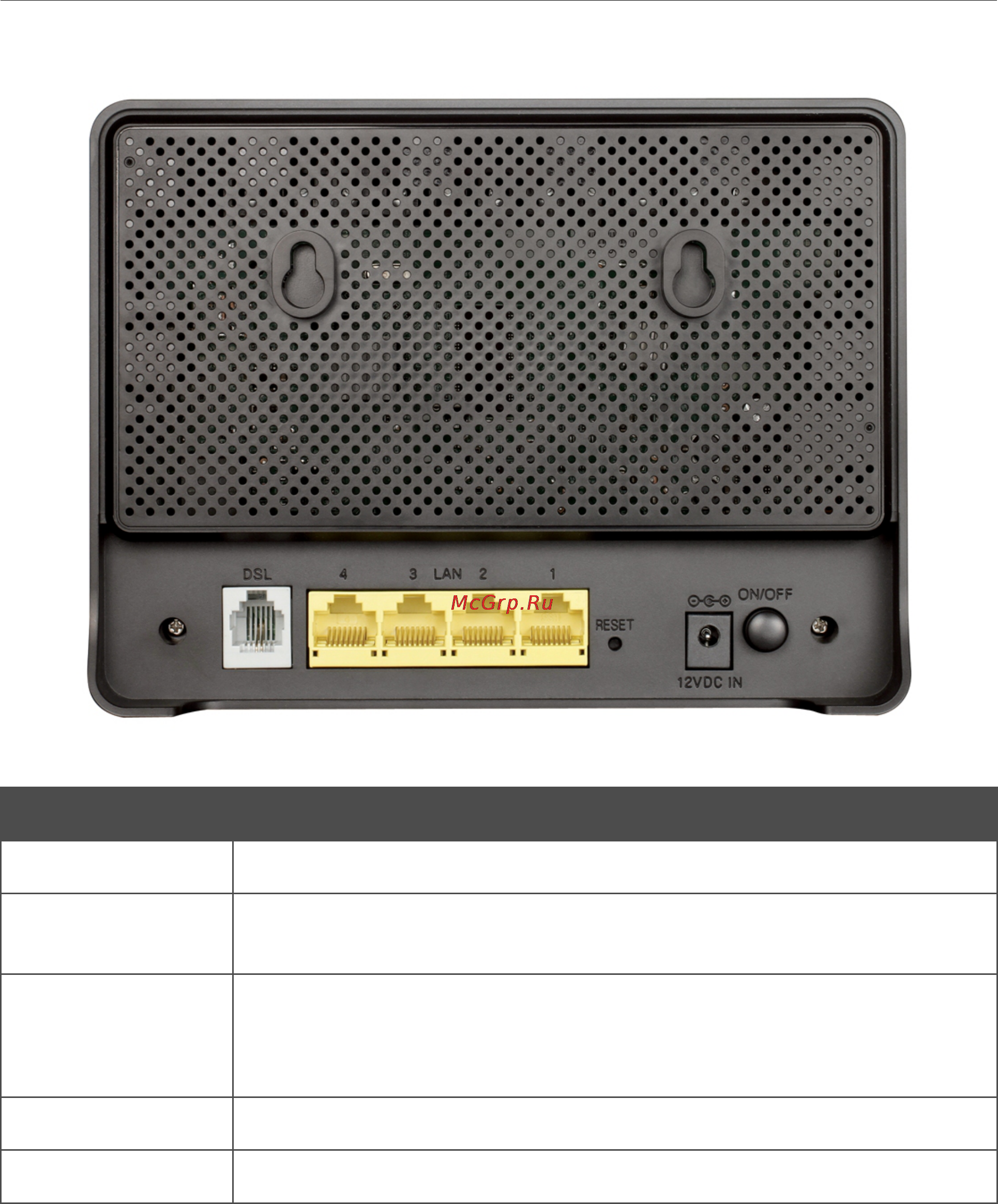 D-Link dsl-2740u/b1a/t1a [14/158] Задняя панель