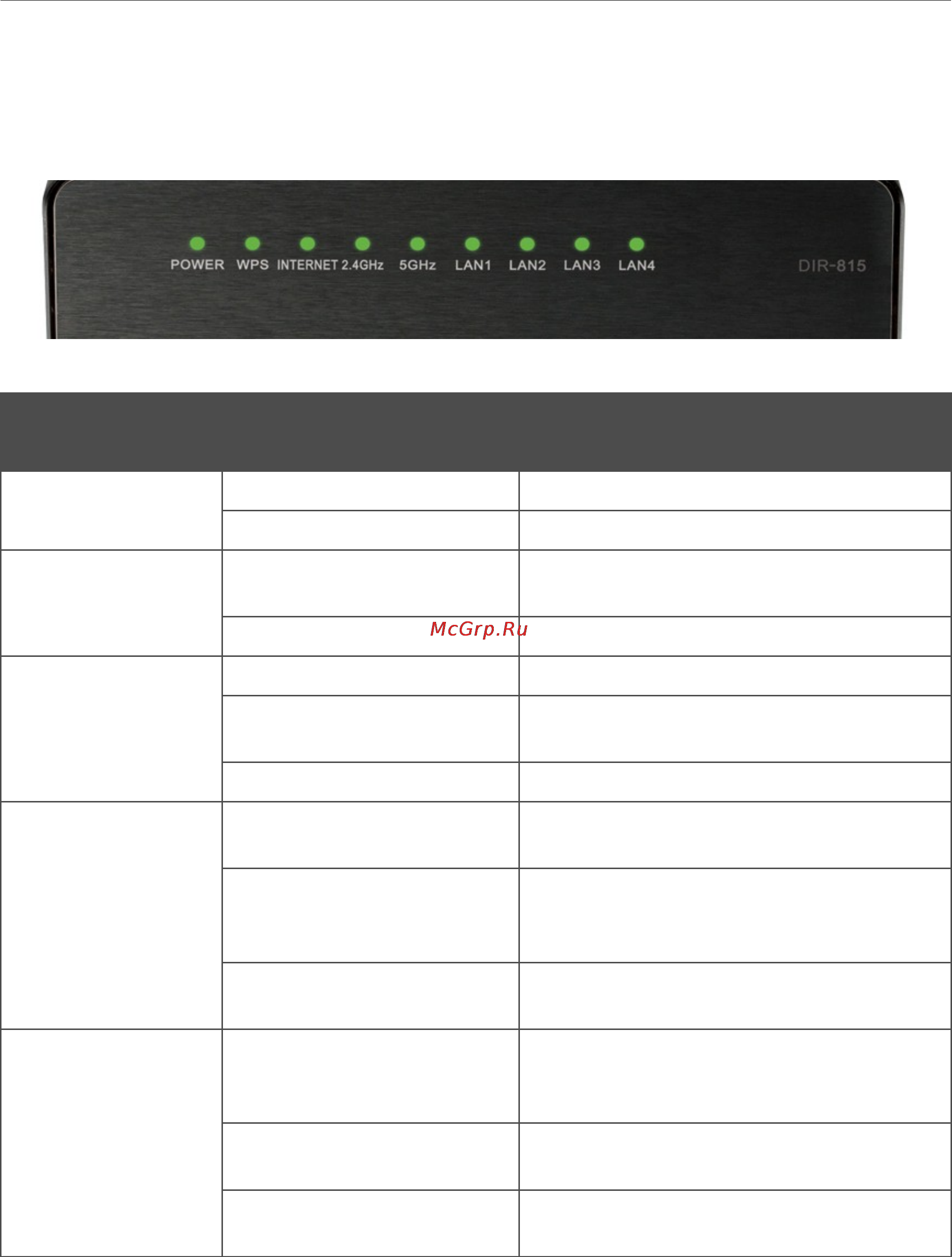 D-Link dir-815/a/c1a [11/182] Внешний вид устройства