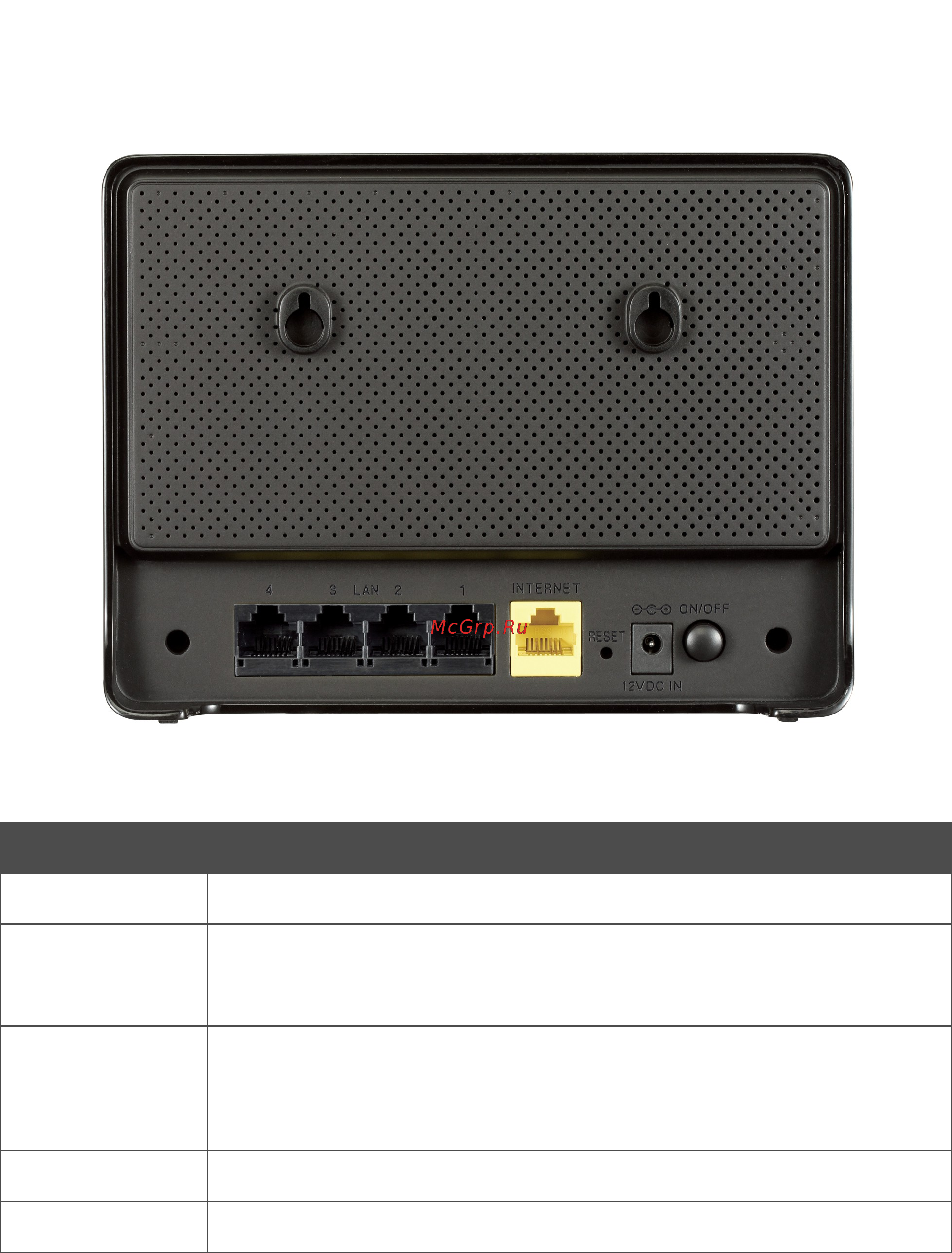 D-Link dir-815/a/c1a [13/182] Задняя панель