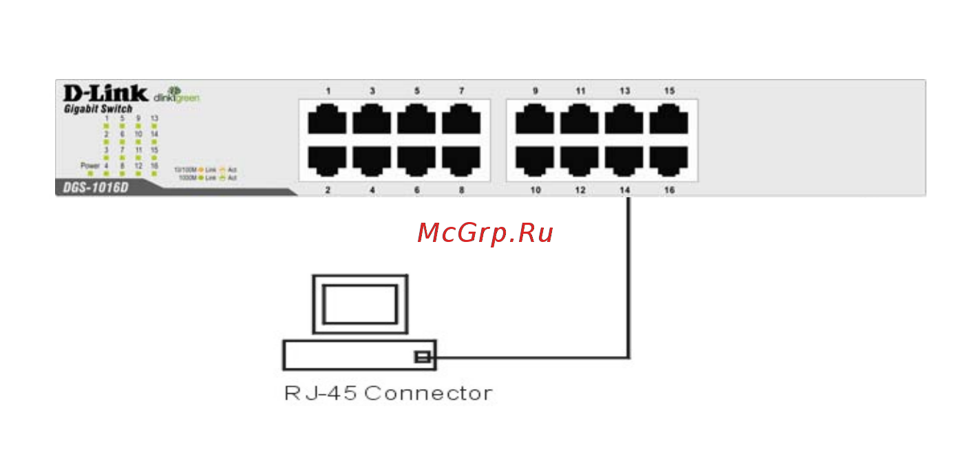 D-Link dgs-1024d/g [25/33] Connect to an end node