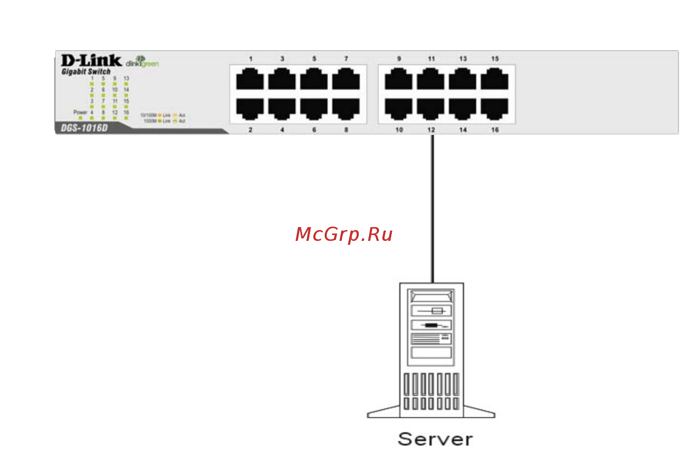 D-Link dgs-1024d/g [27/33] Connect to network backbone or server